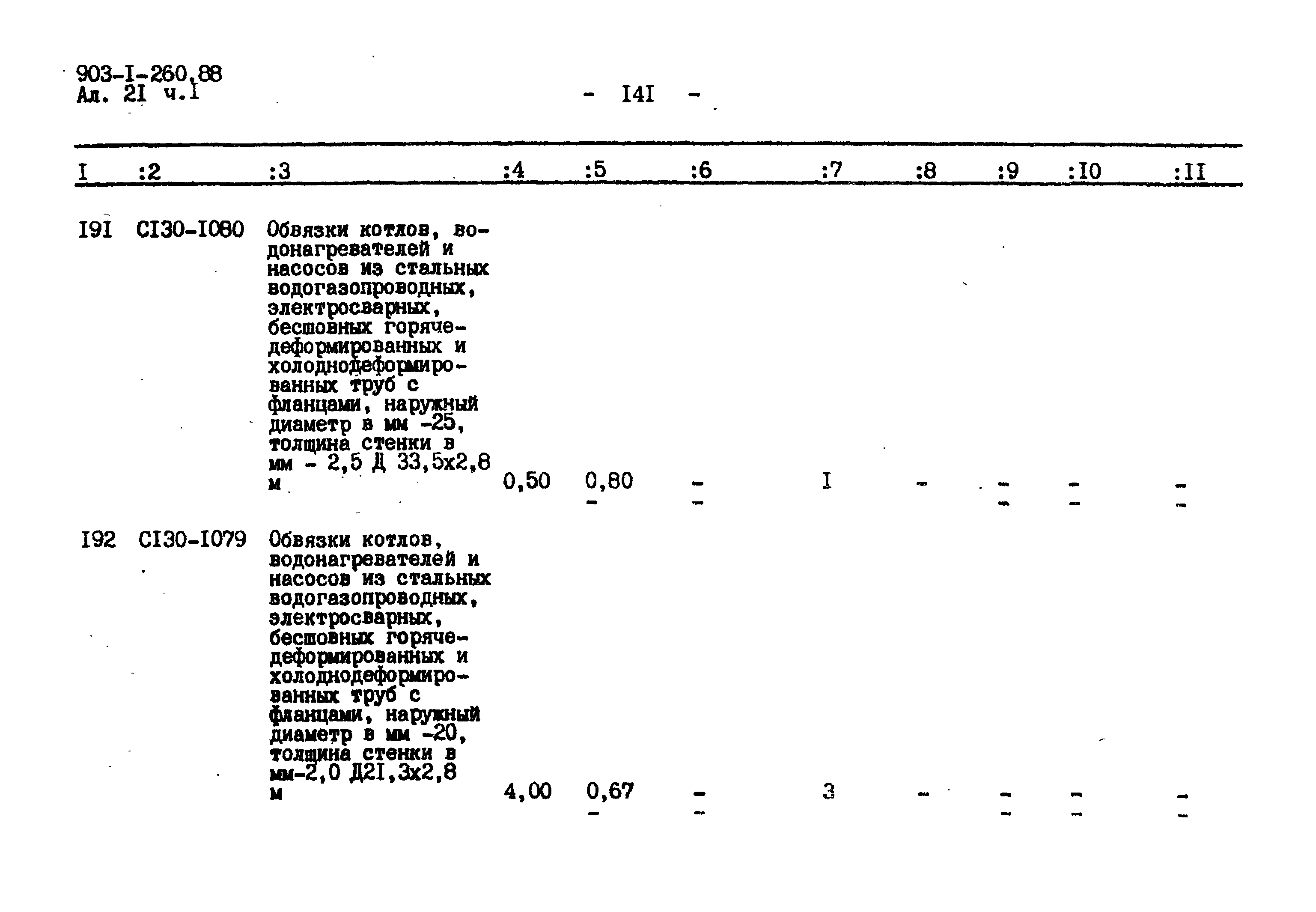 Типовой проект 903-1-260.88