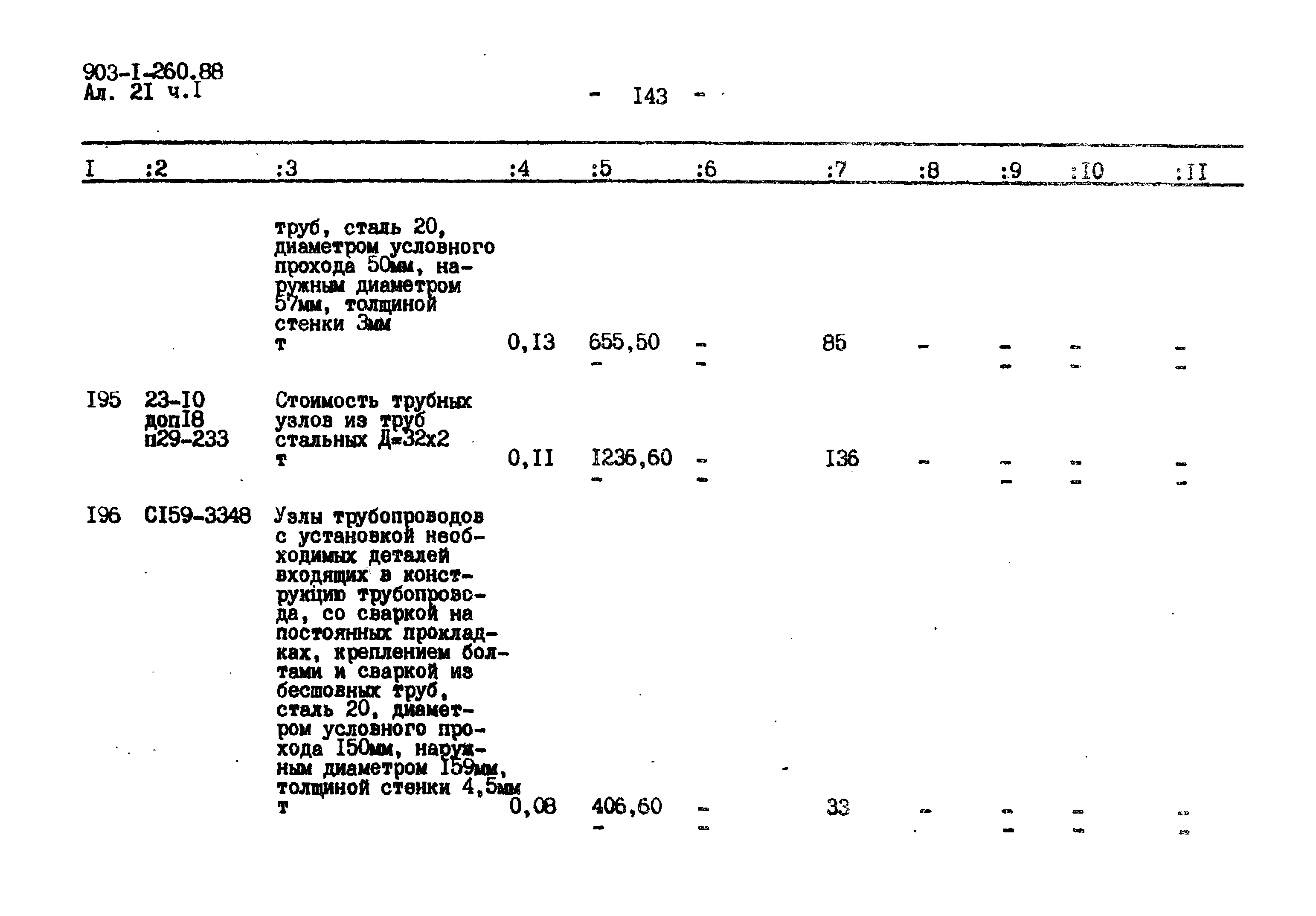 Типовой проект 903-1-260.88