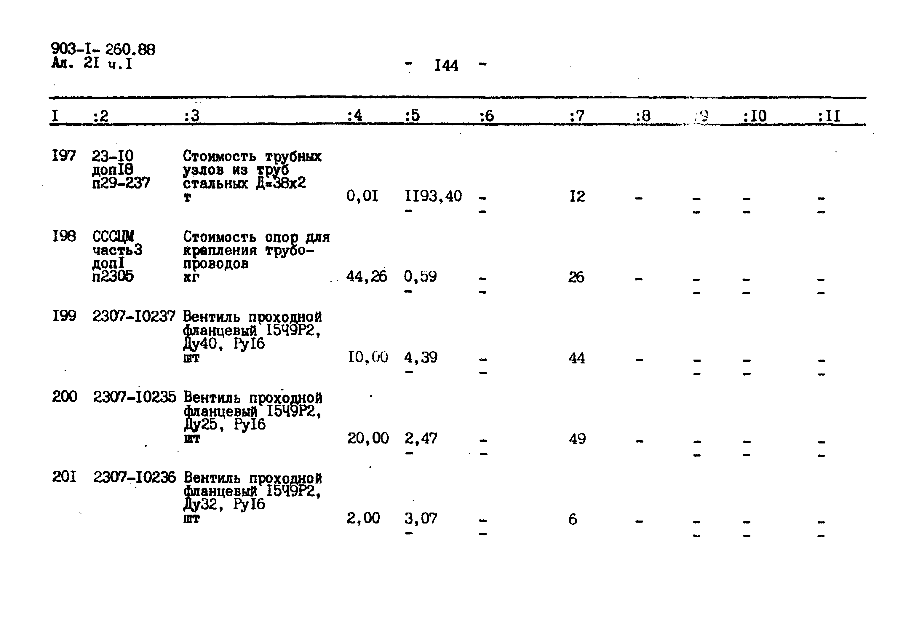 Типовой проект 903-1-260.88