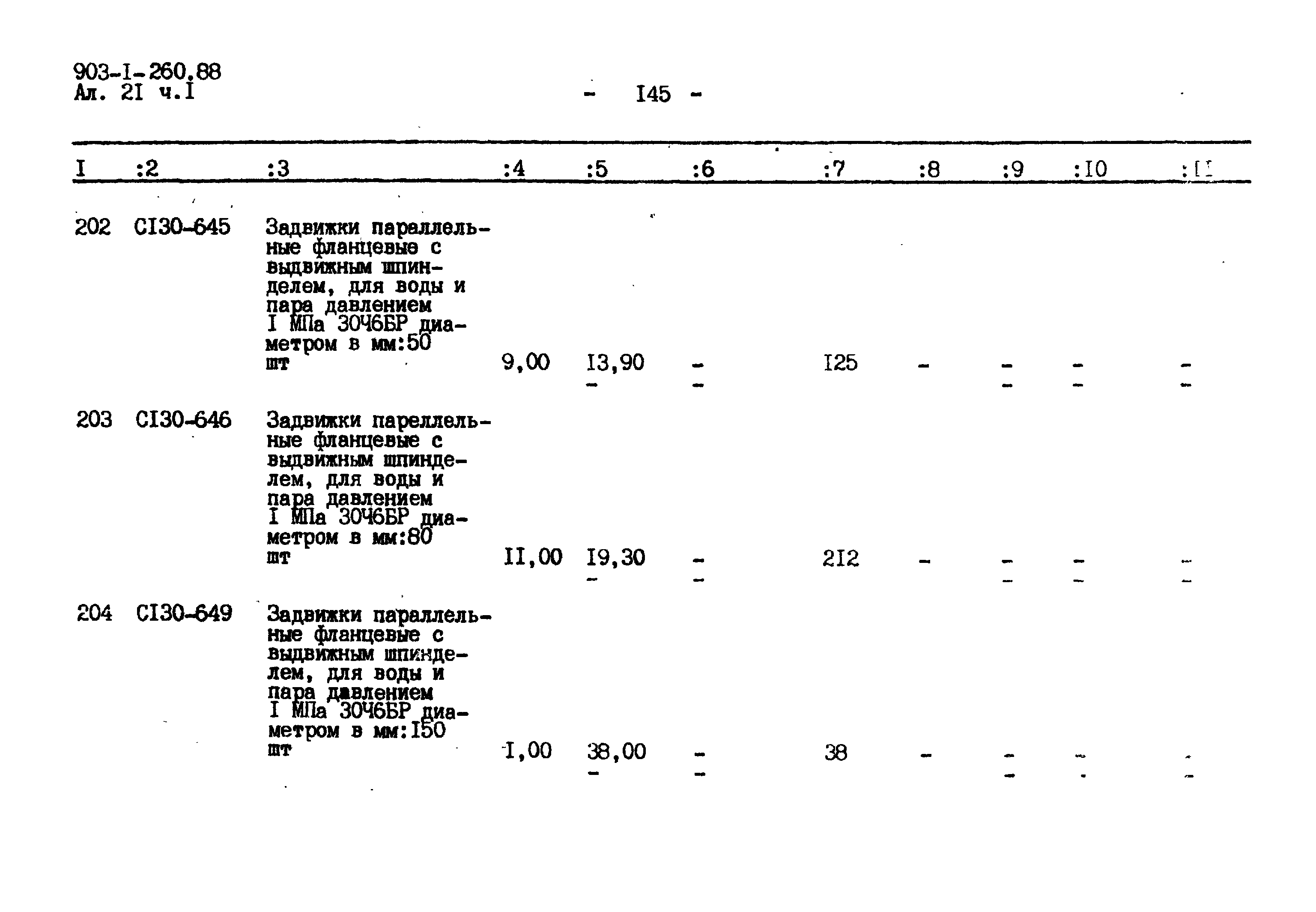 Типовой проект 903-1-260.88