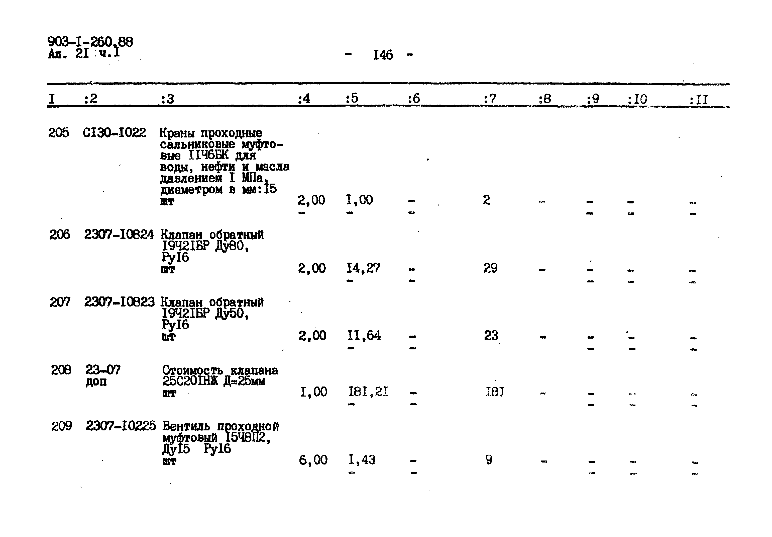 Типовой проект 903-1-260.88