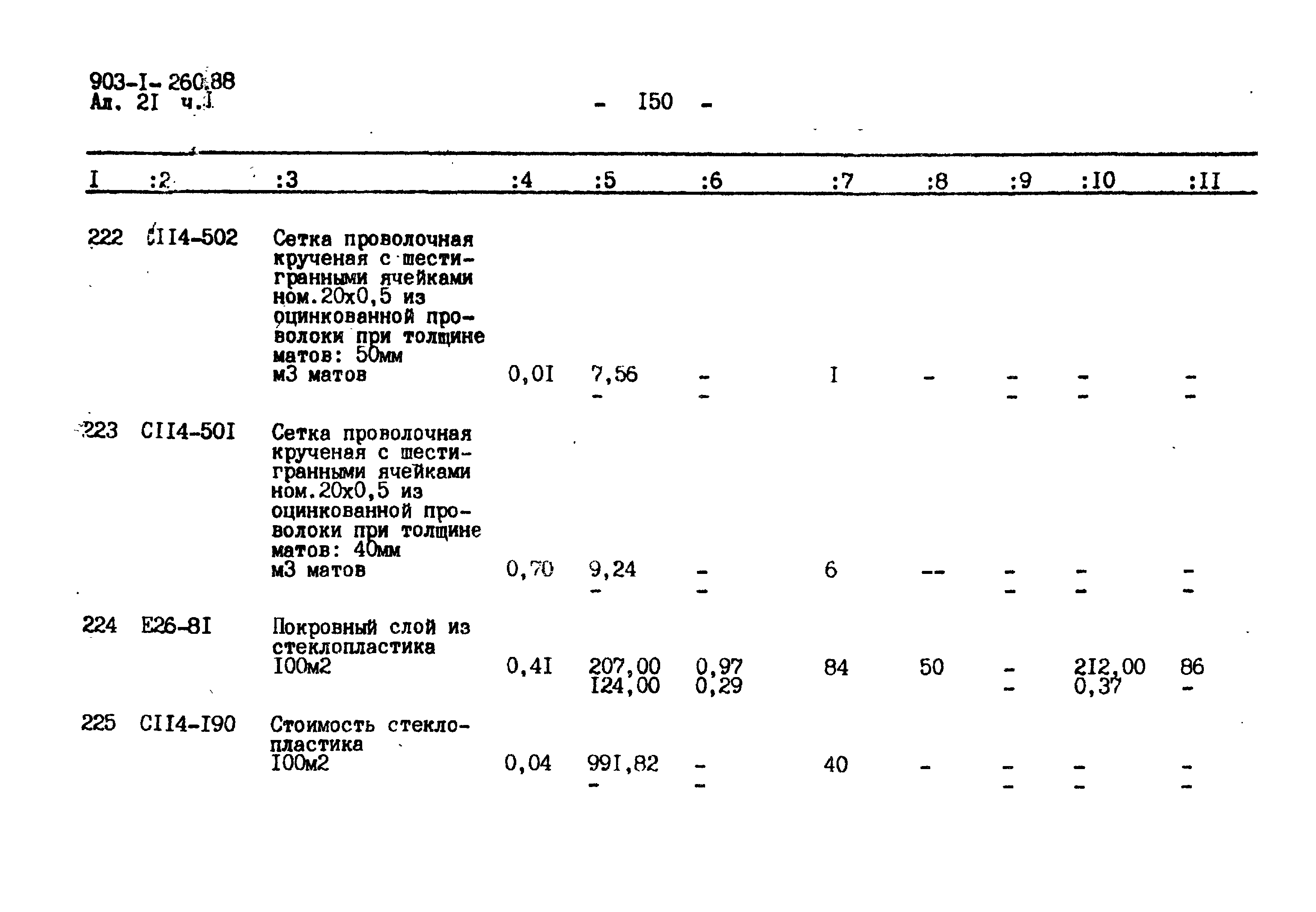 Типовой проект 903-1-260.88