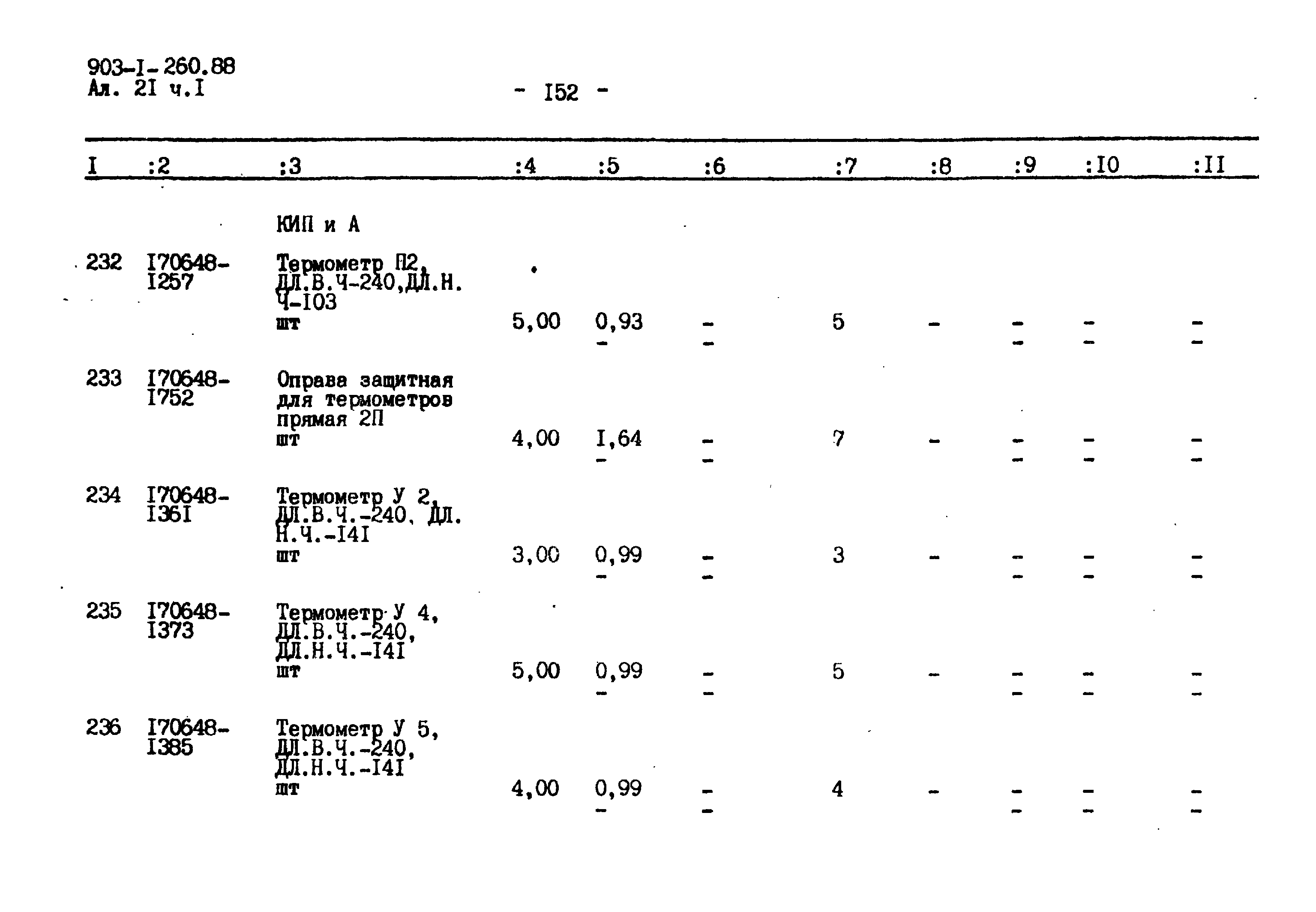 Типовой проект 903-1-260.88