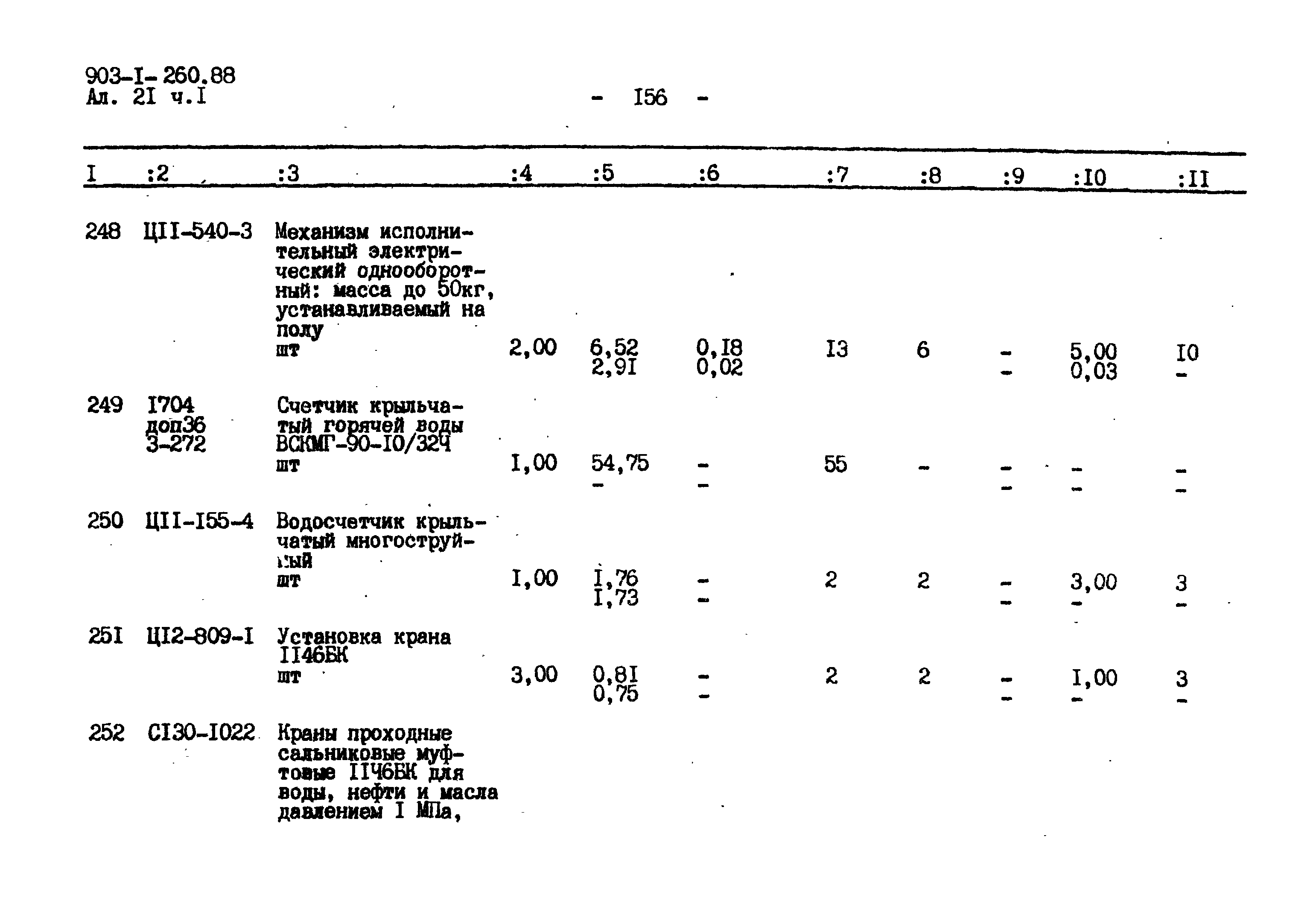 Типовой проект 903-1-260.88