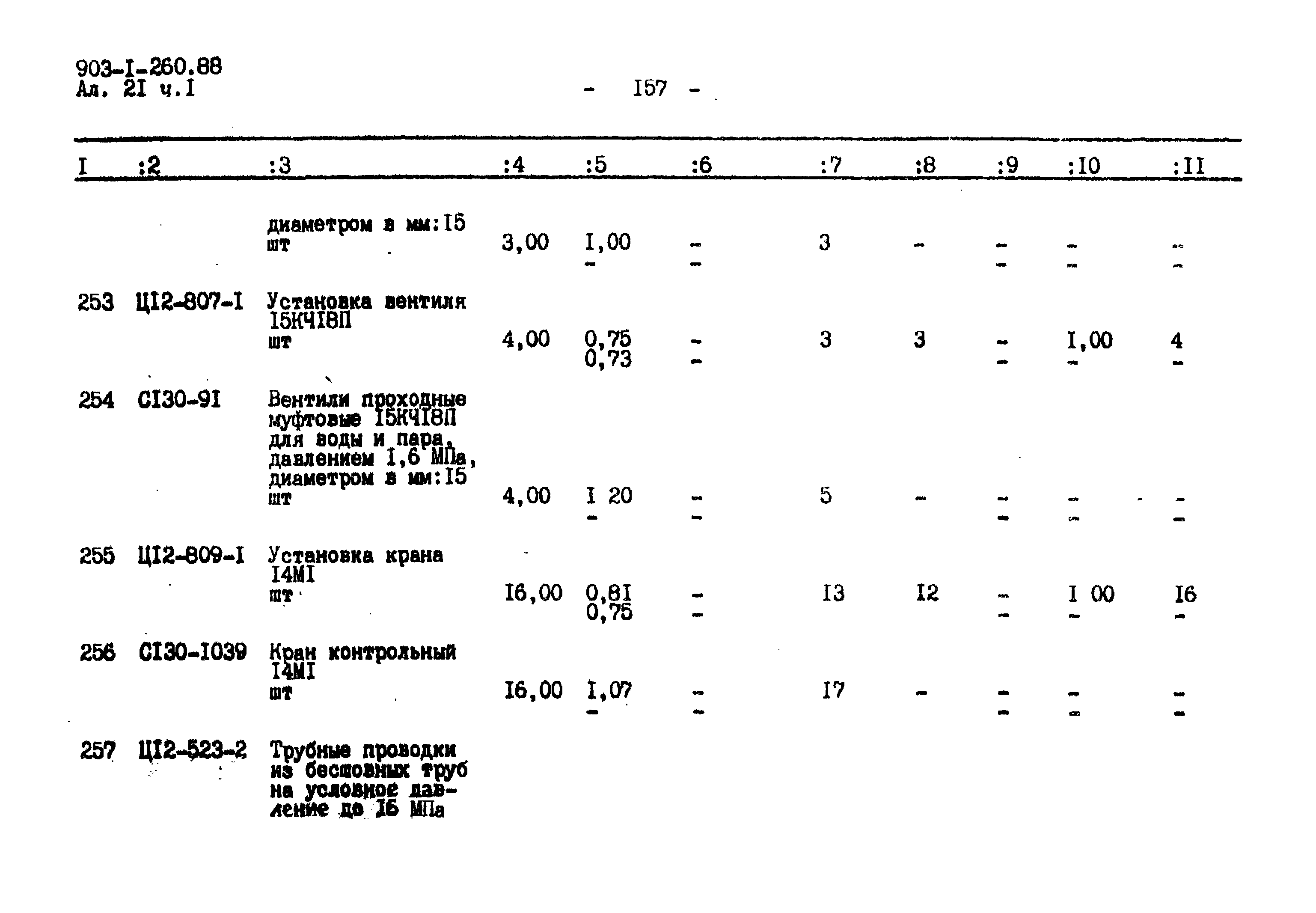 Типовой проект 903-1-260.88