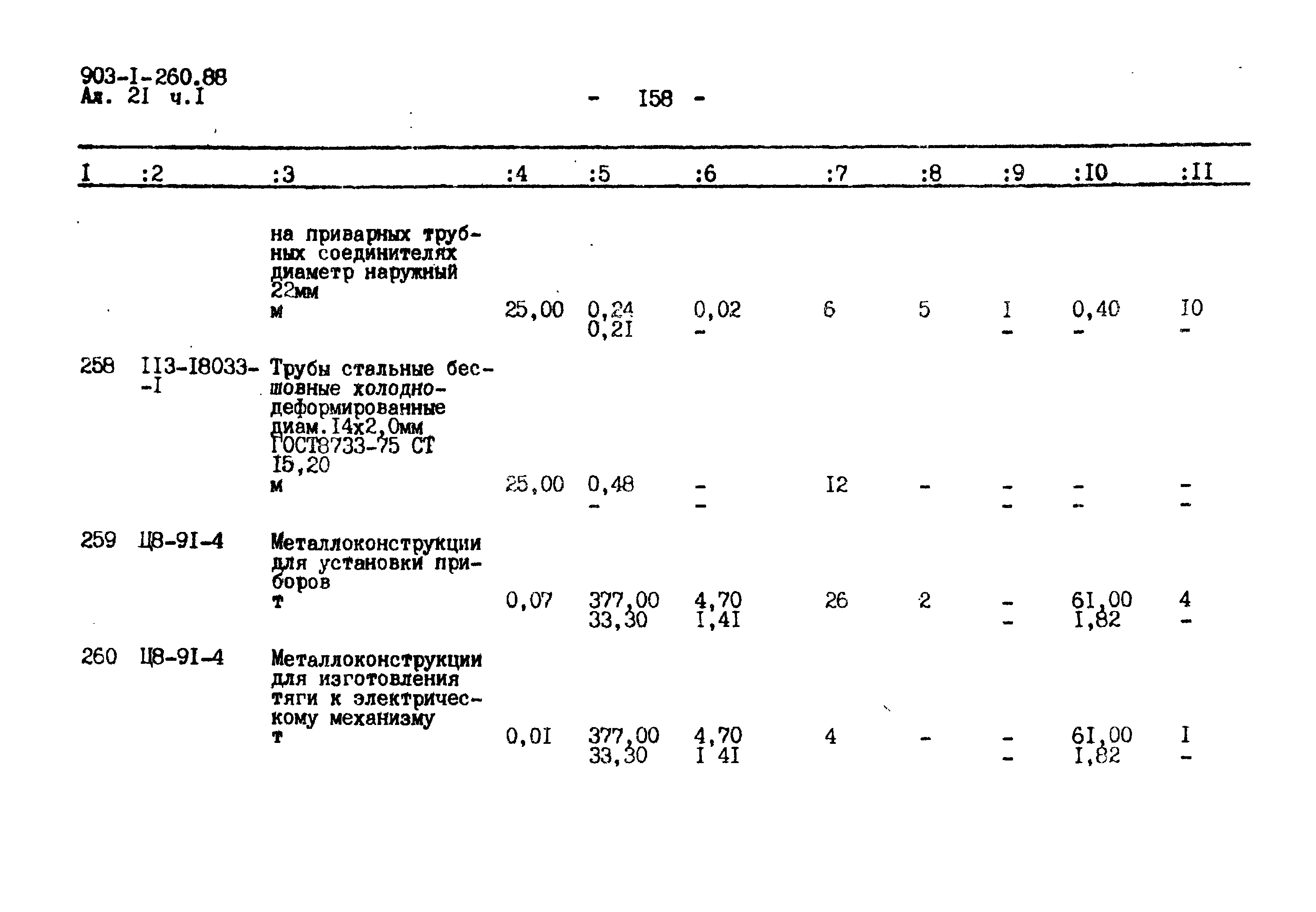 Типовой проект 903-1-260.88