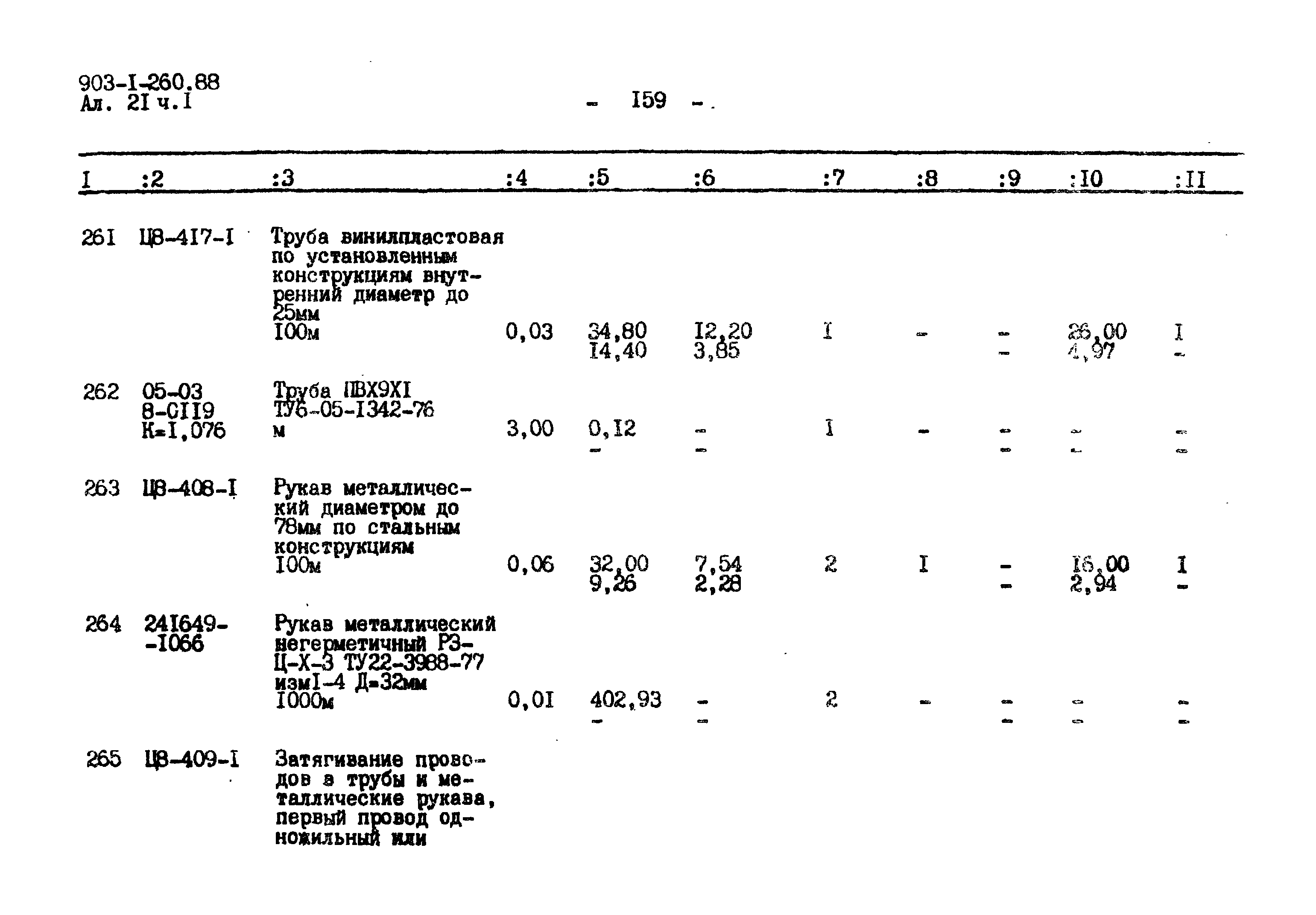 Типовой проект 903-1-260.88