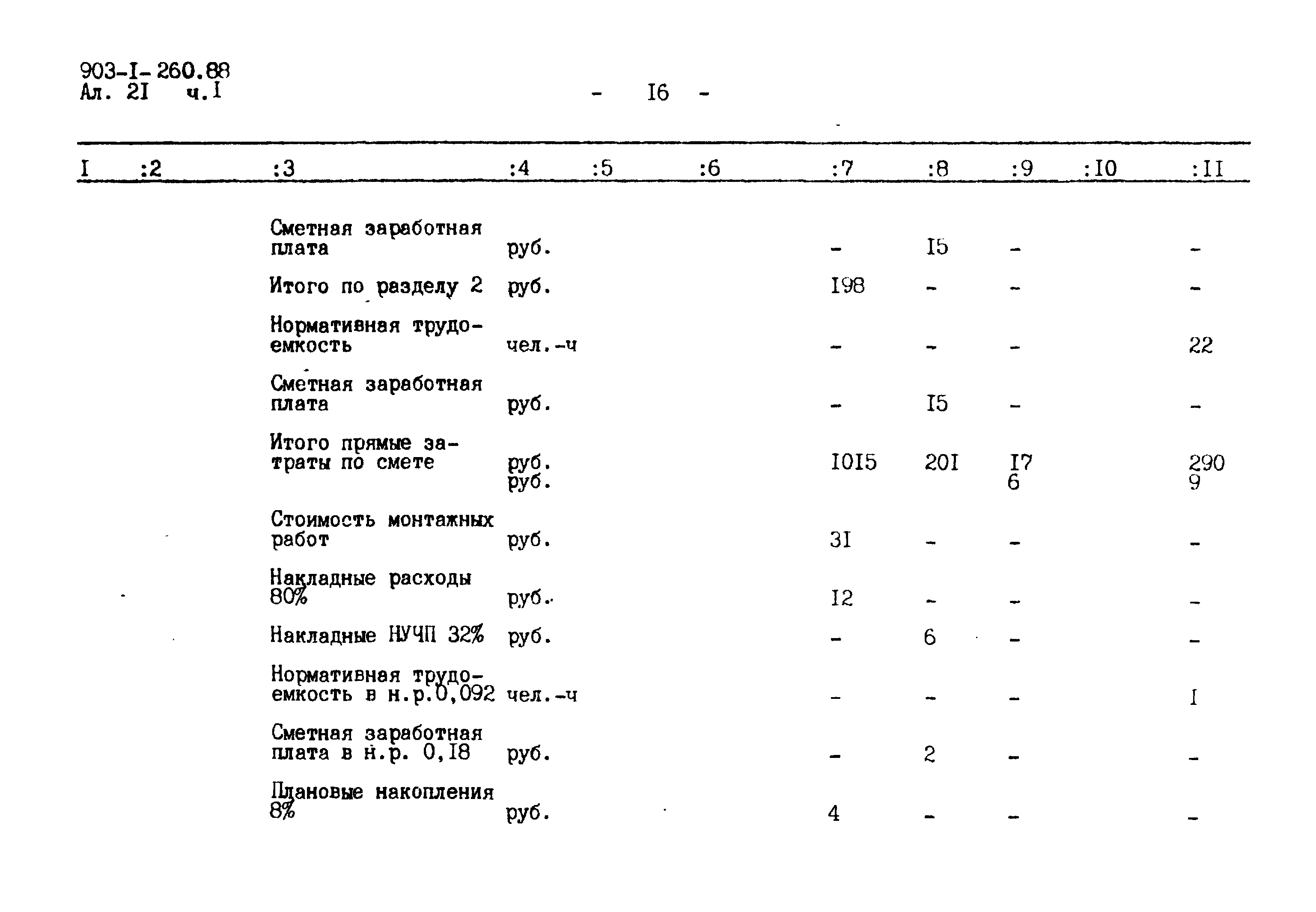 Типовой проект 903-1-260.88