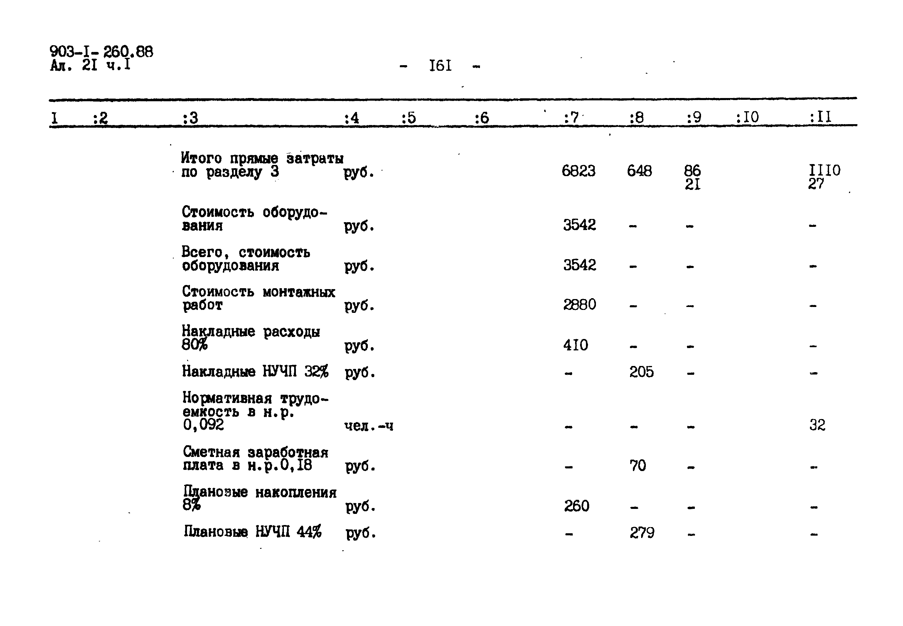 Типовой проект 903-1-260.88