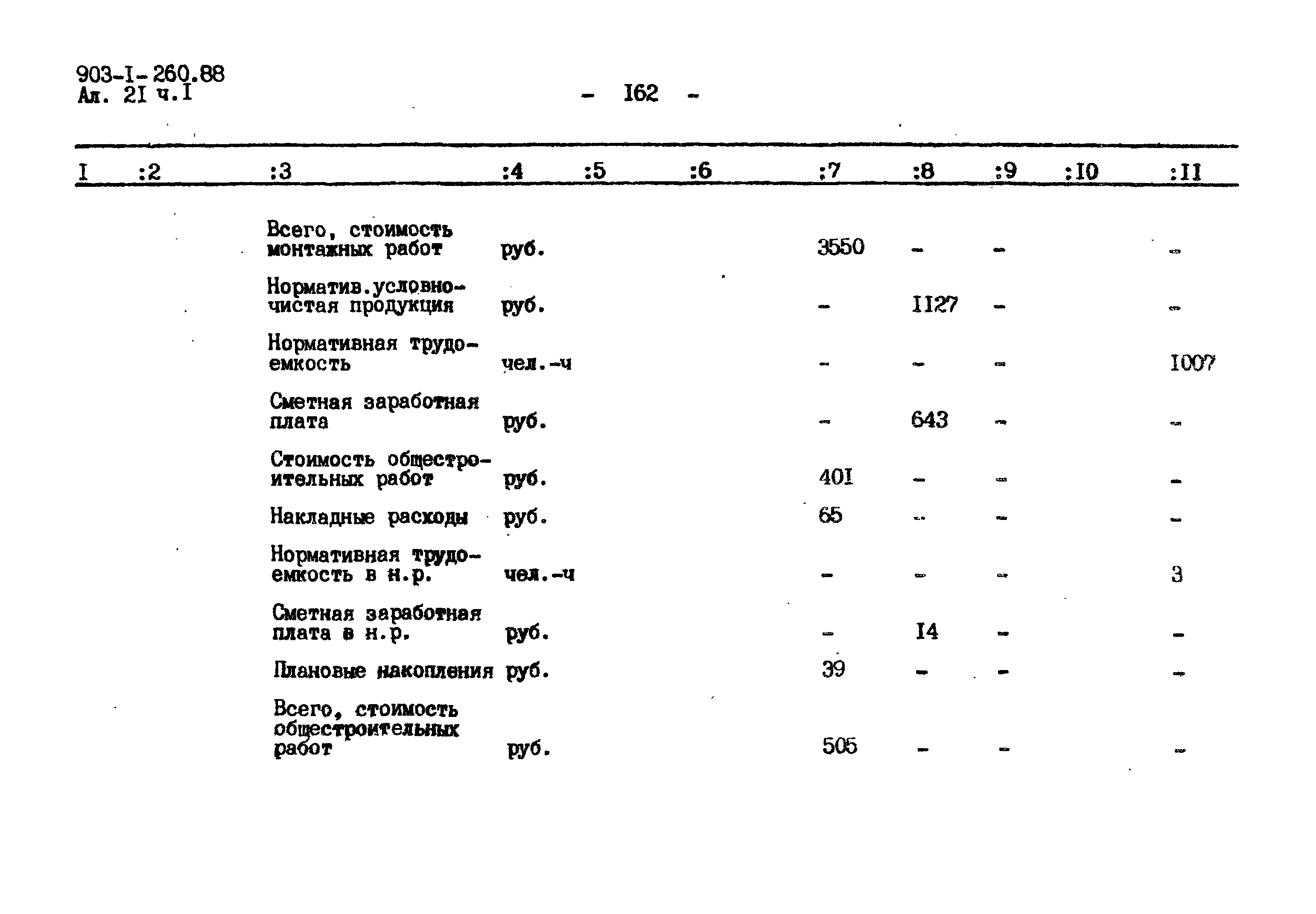 Типовой проект 903-1-260.88
