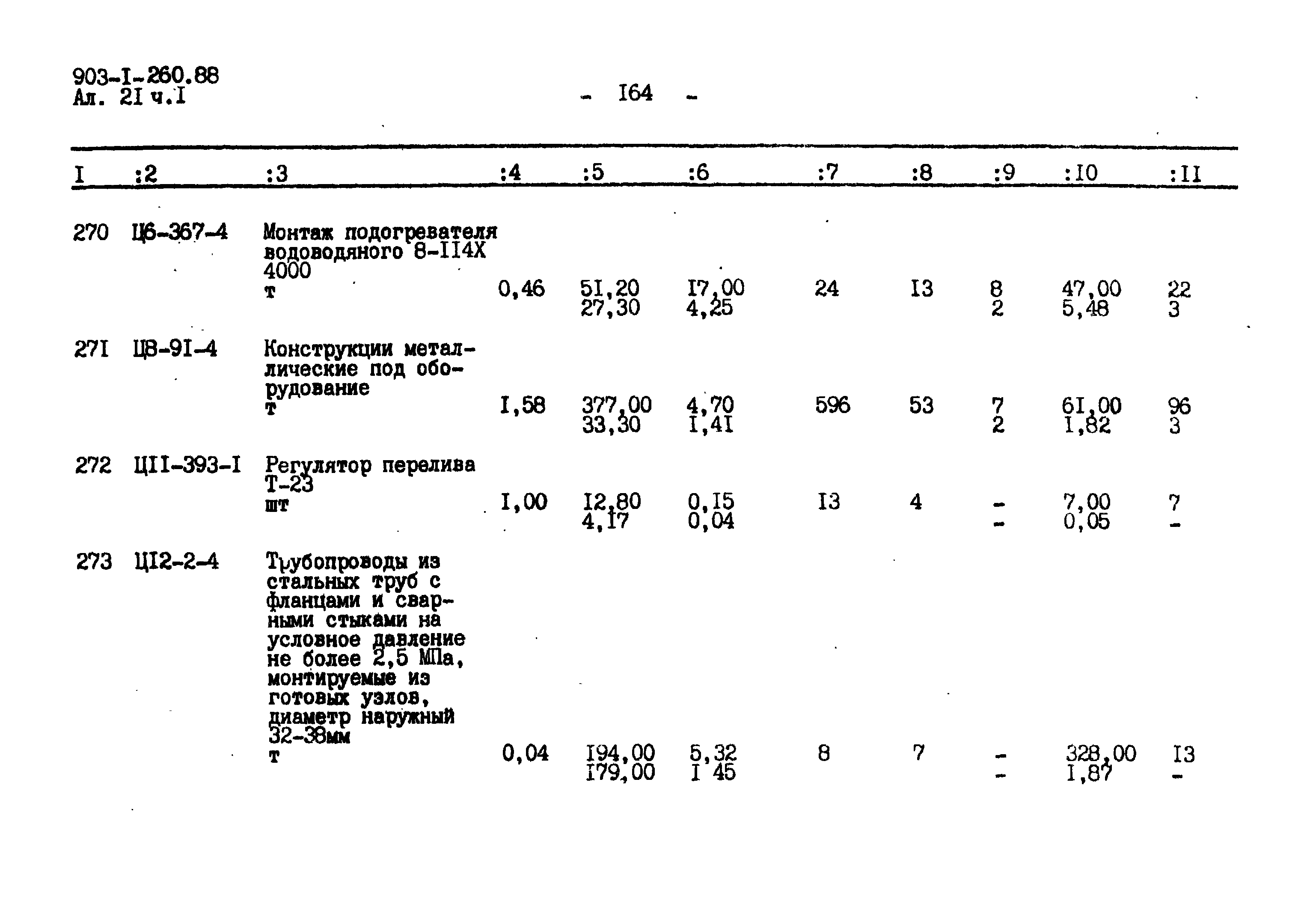Типовой проект 903-1-260.88