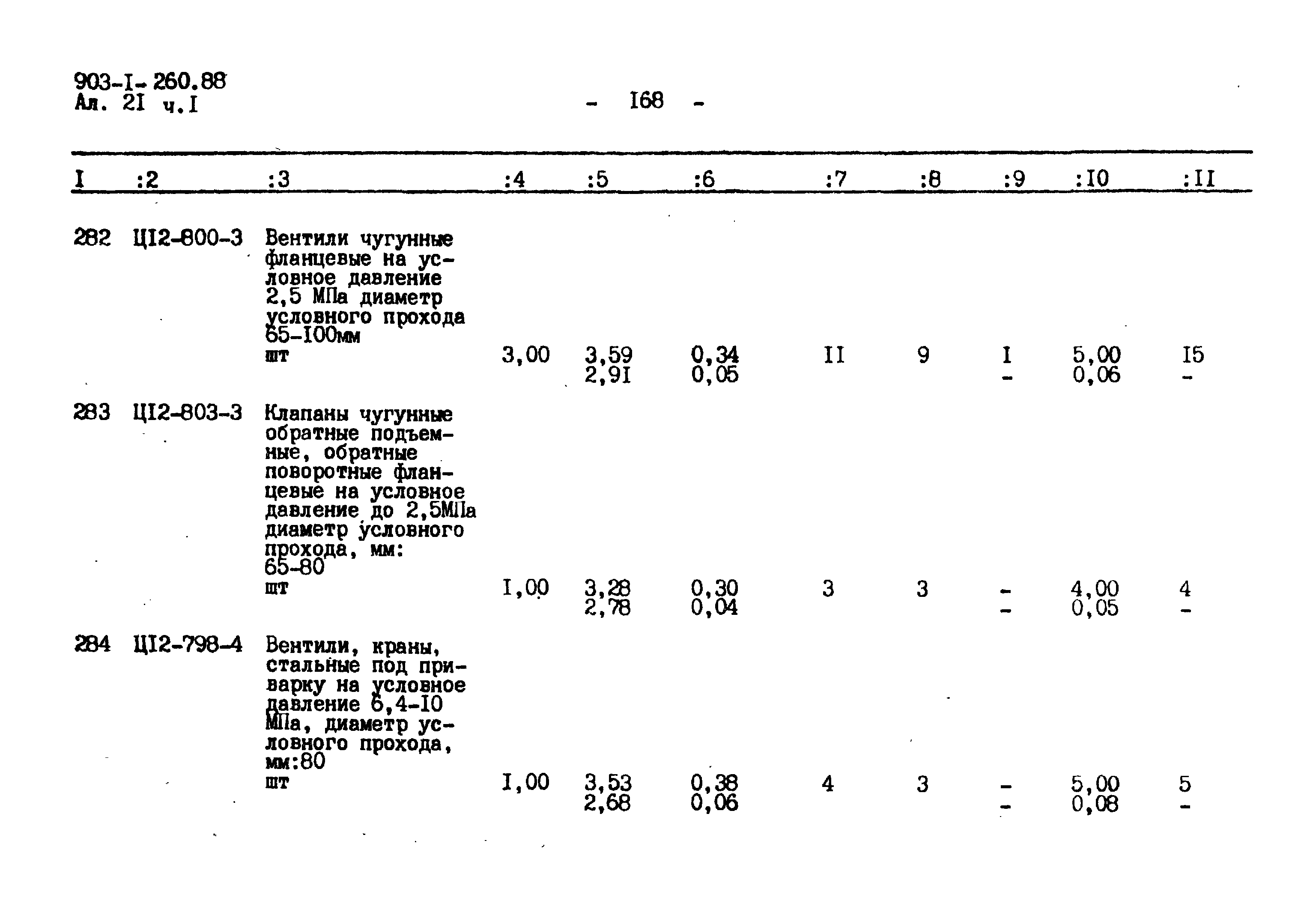 Типовой проект 903-1-260.88