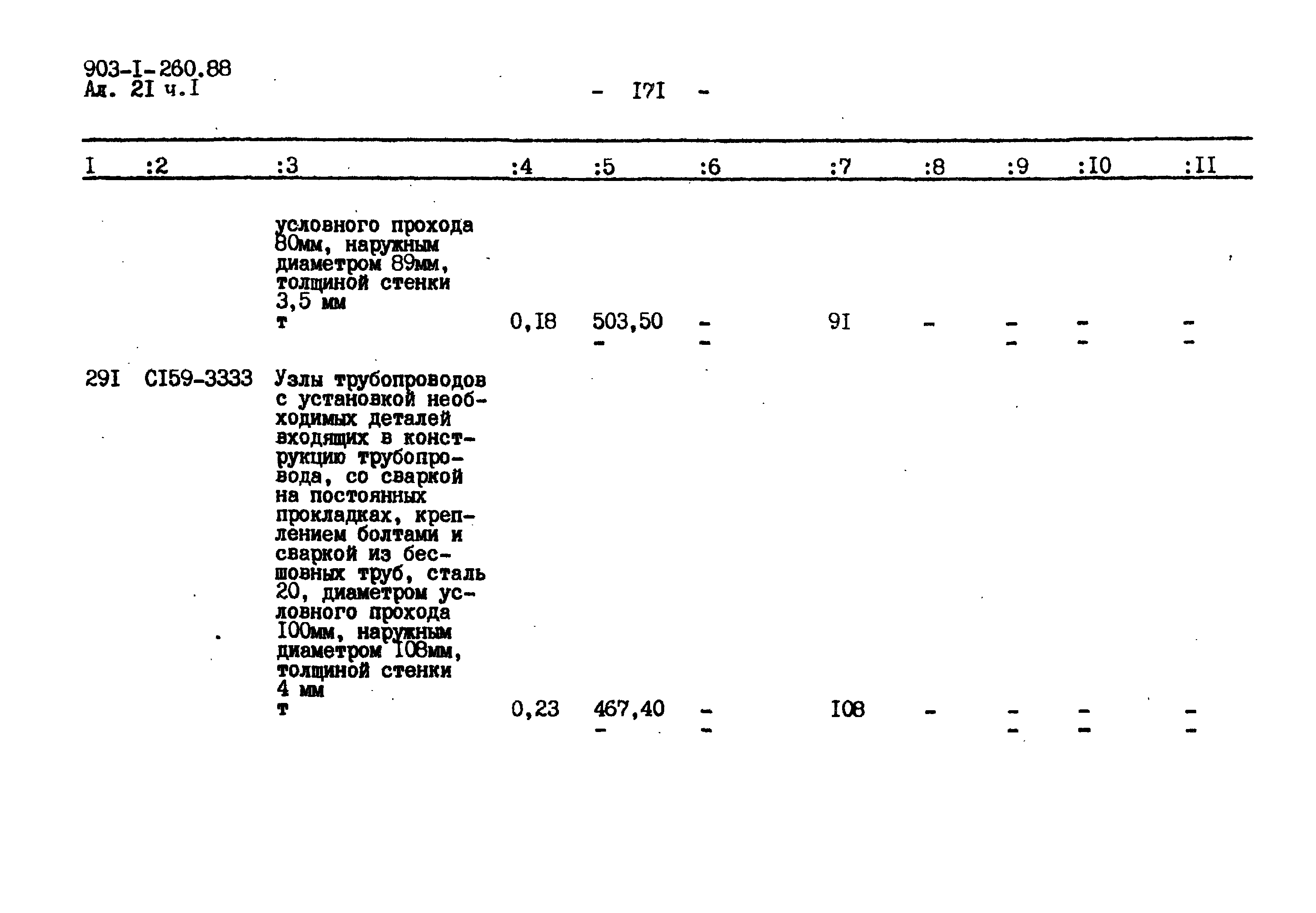 Типовой проект 903-1-260.88