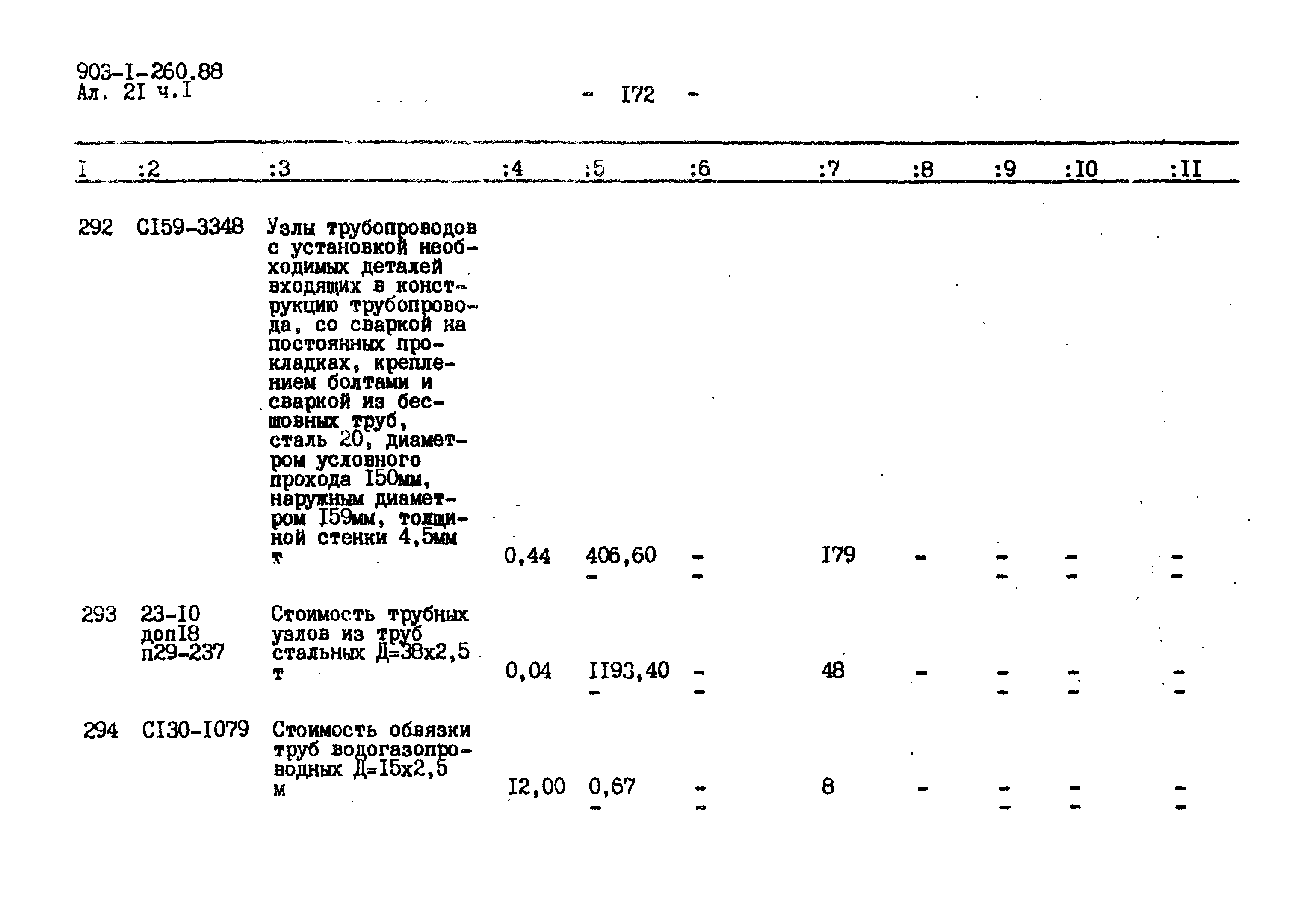 Типовой проект 903-1-260.88