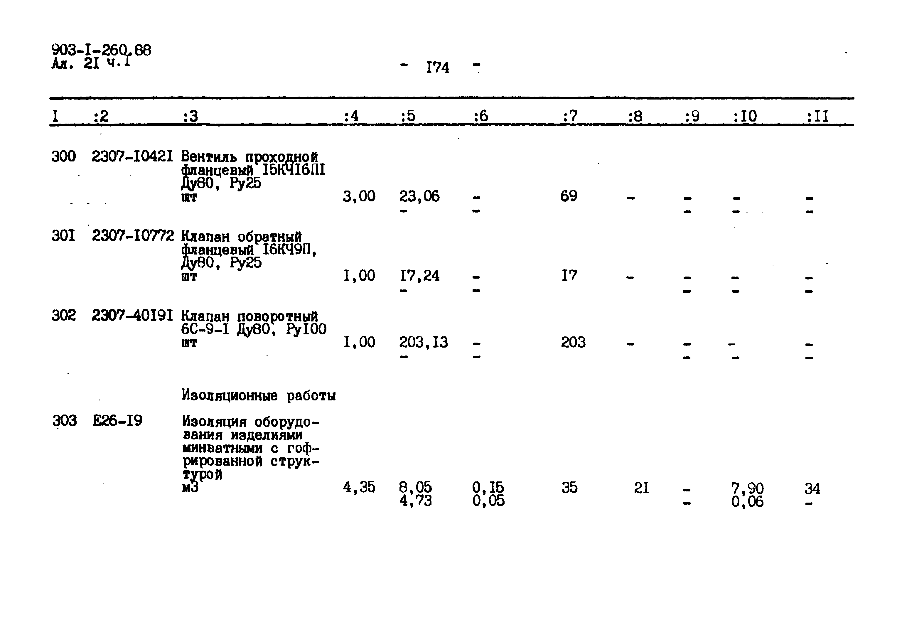Типовой проект 903-1-260.88