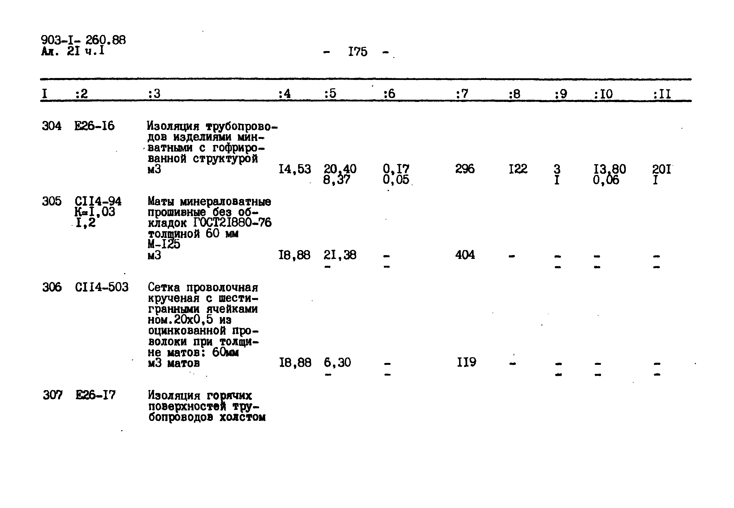 Типовой проект 903-1-260.88