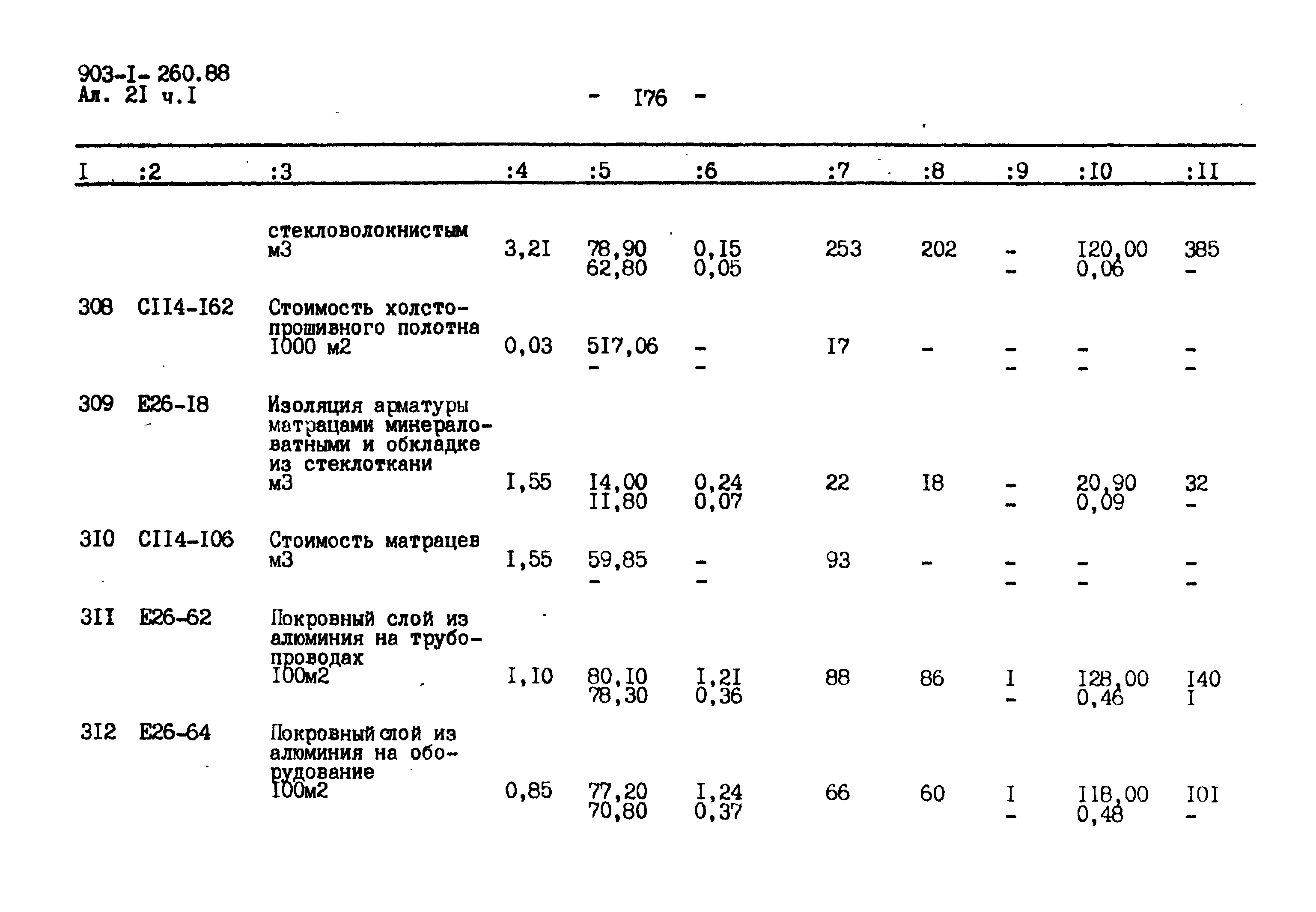 Типовой проект 903-1-260.88