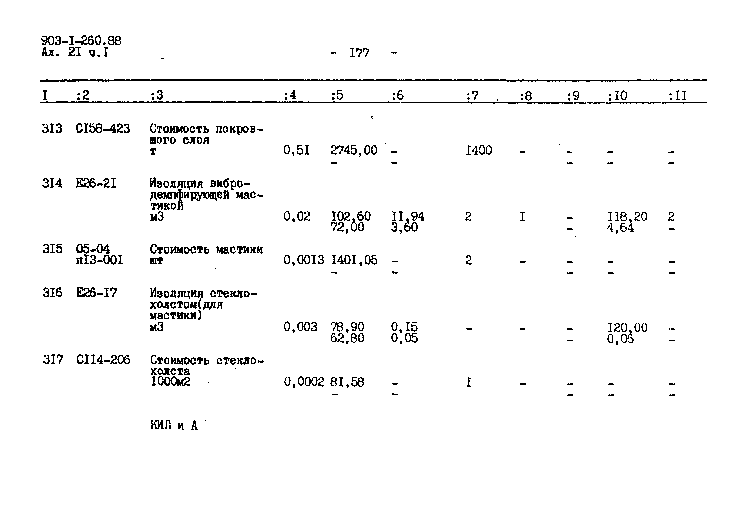Типовой проект 903-1-260.88