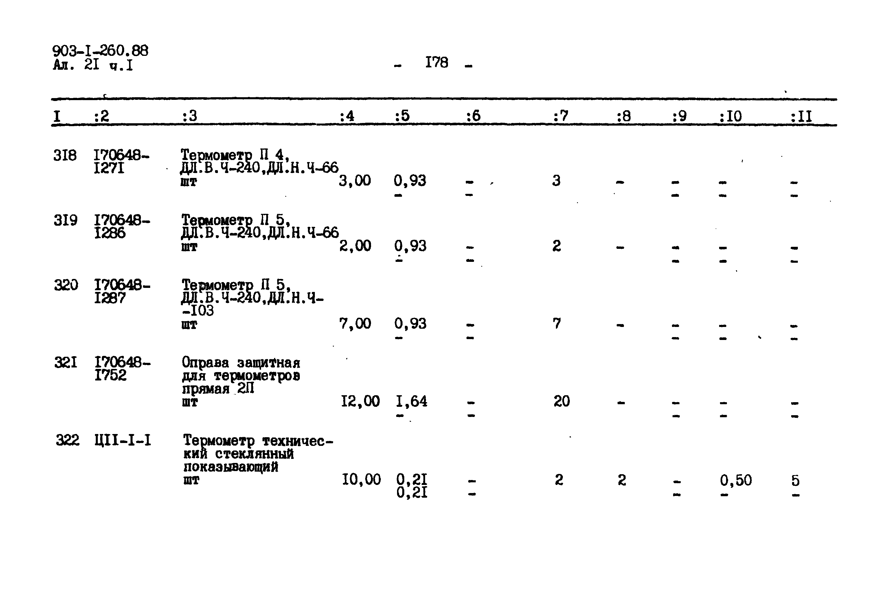 Типовой проект 903-1-260.88