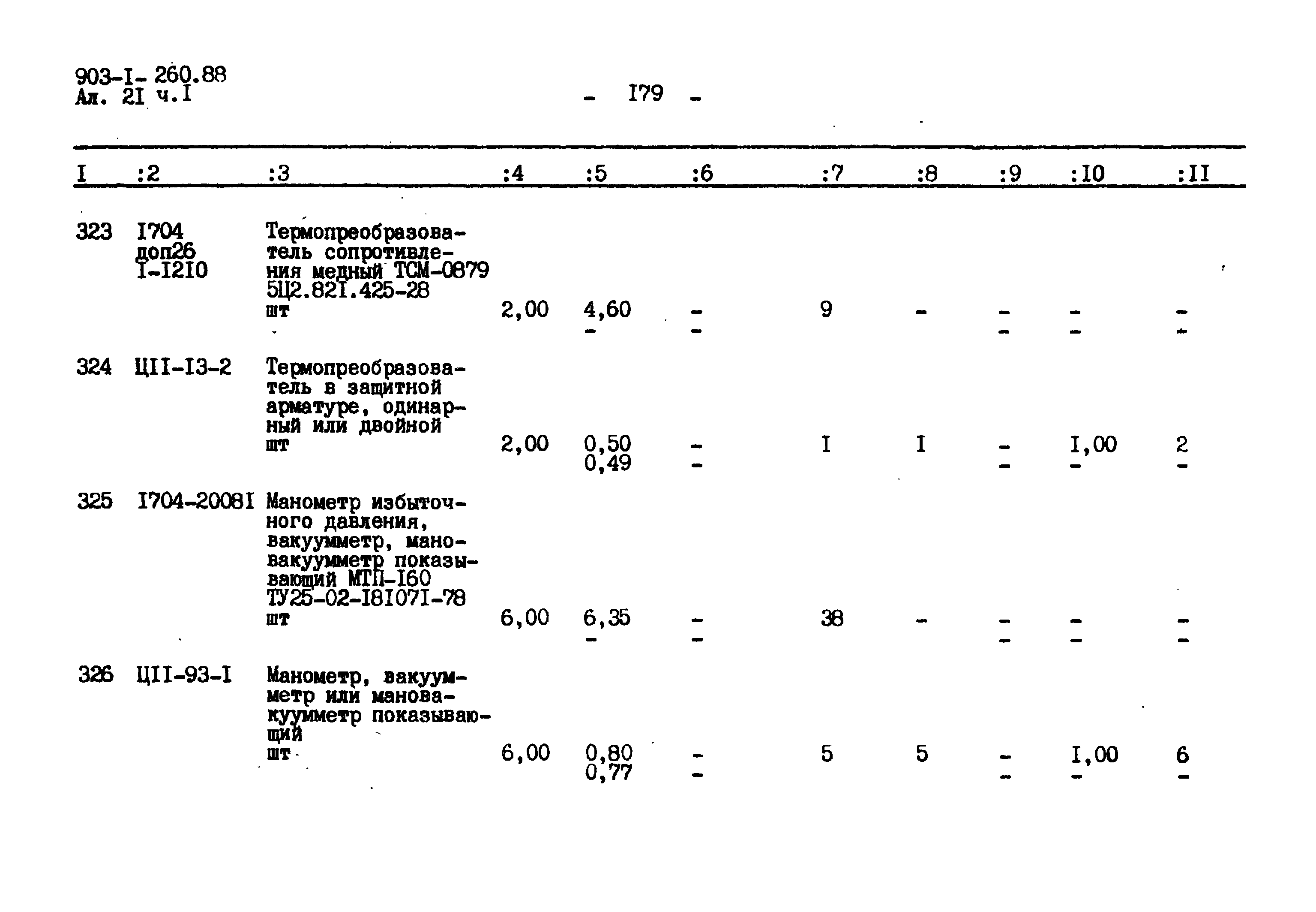 Типовой проект 903-1-260.88