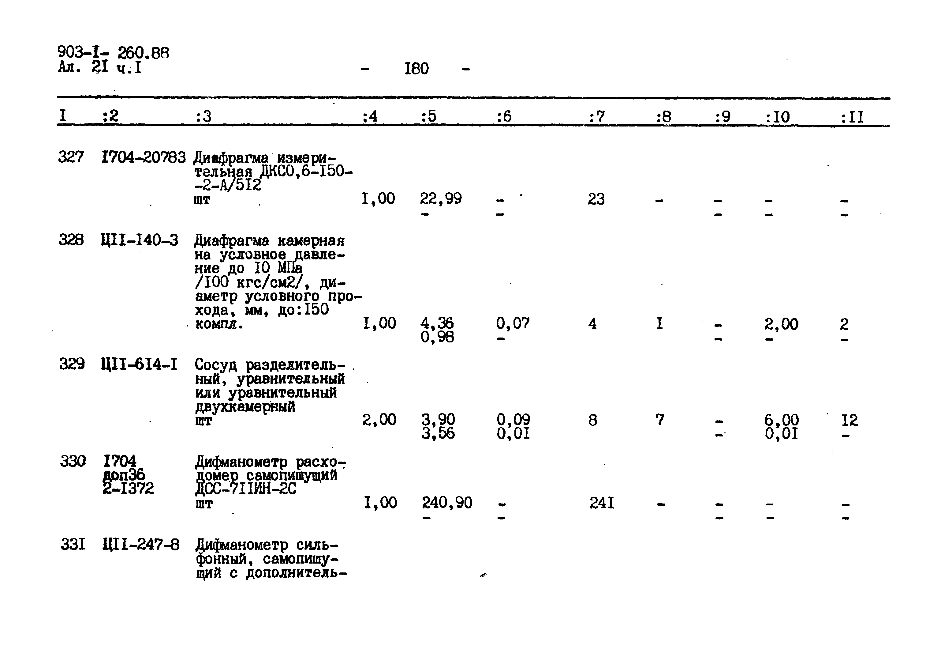 Типовой проект 903-1-260.88