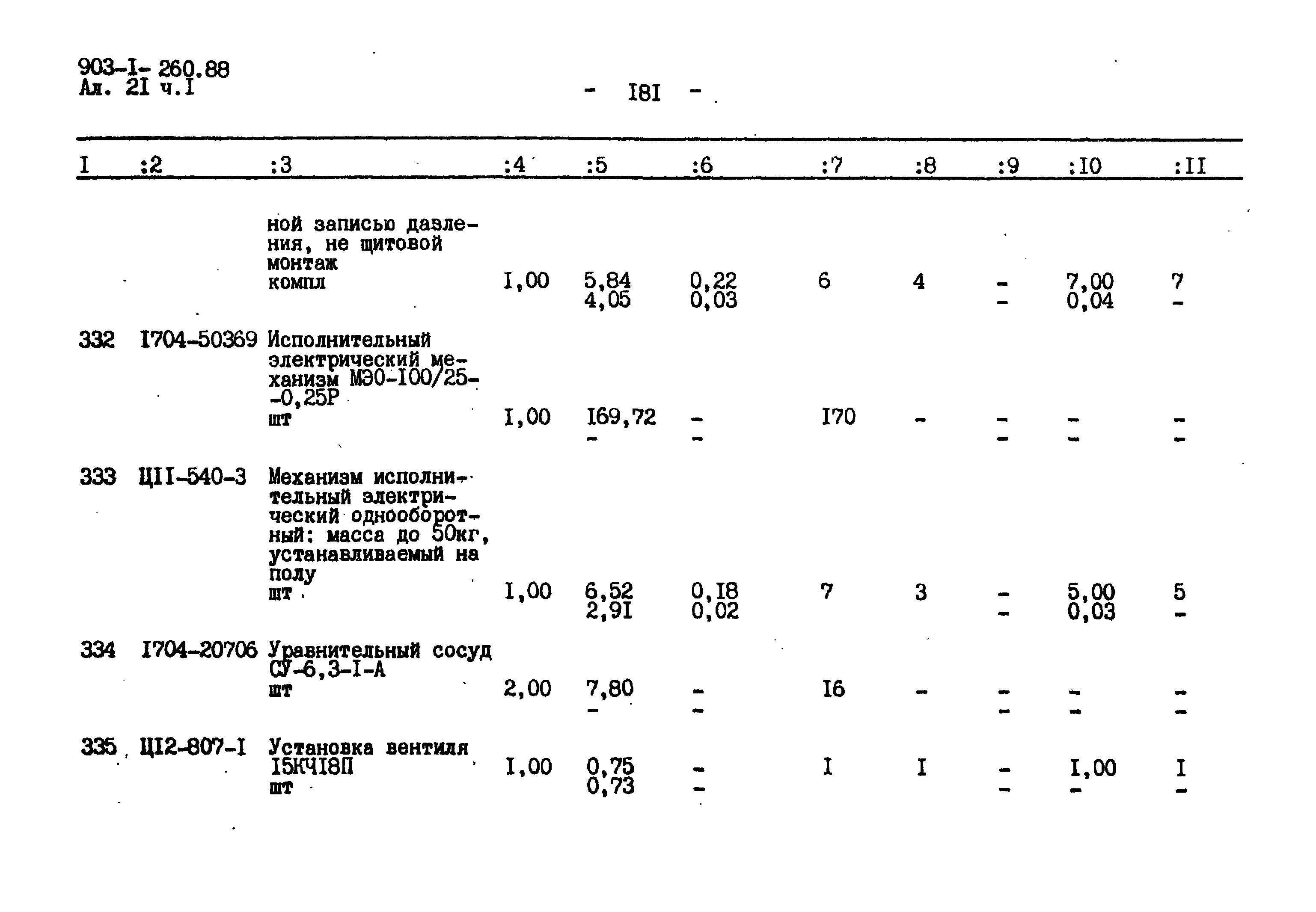 Типовой проект 903-1-260.88