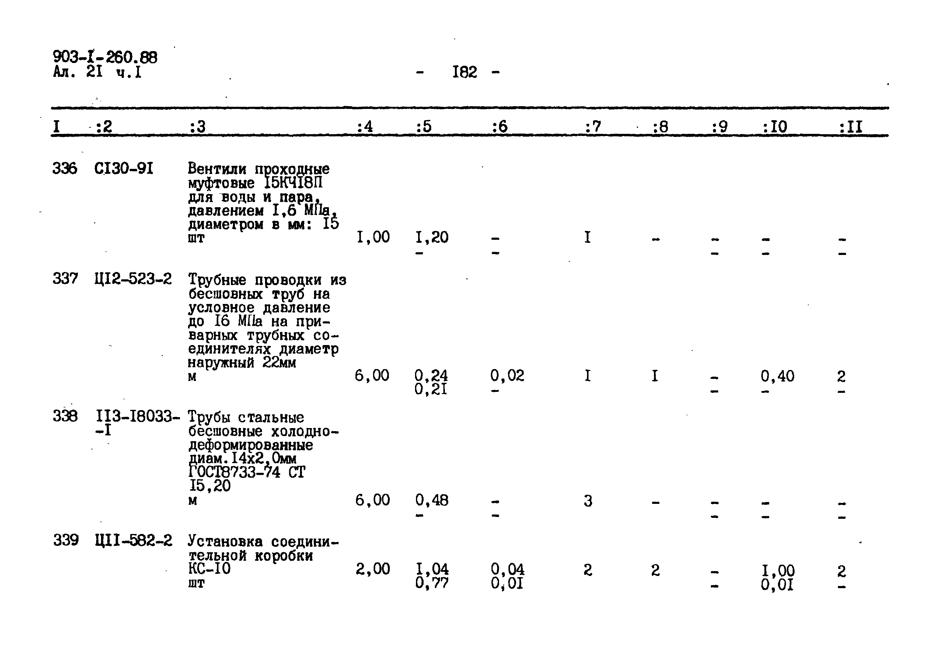 Типовой проект 903-1-260.88