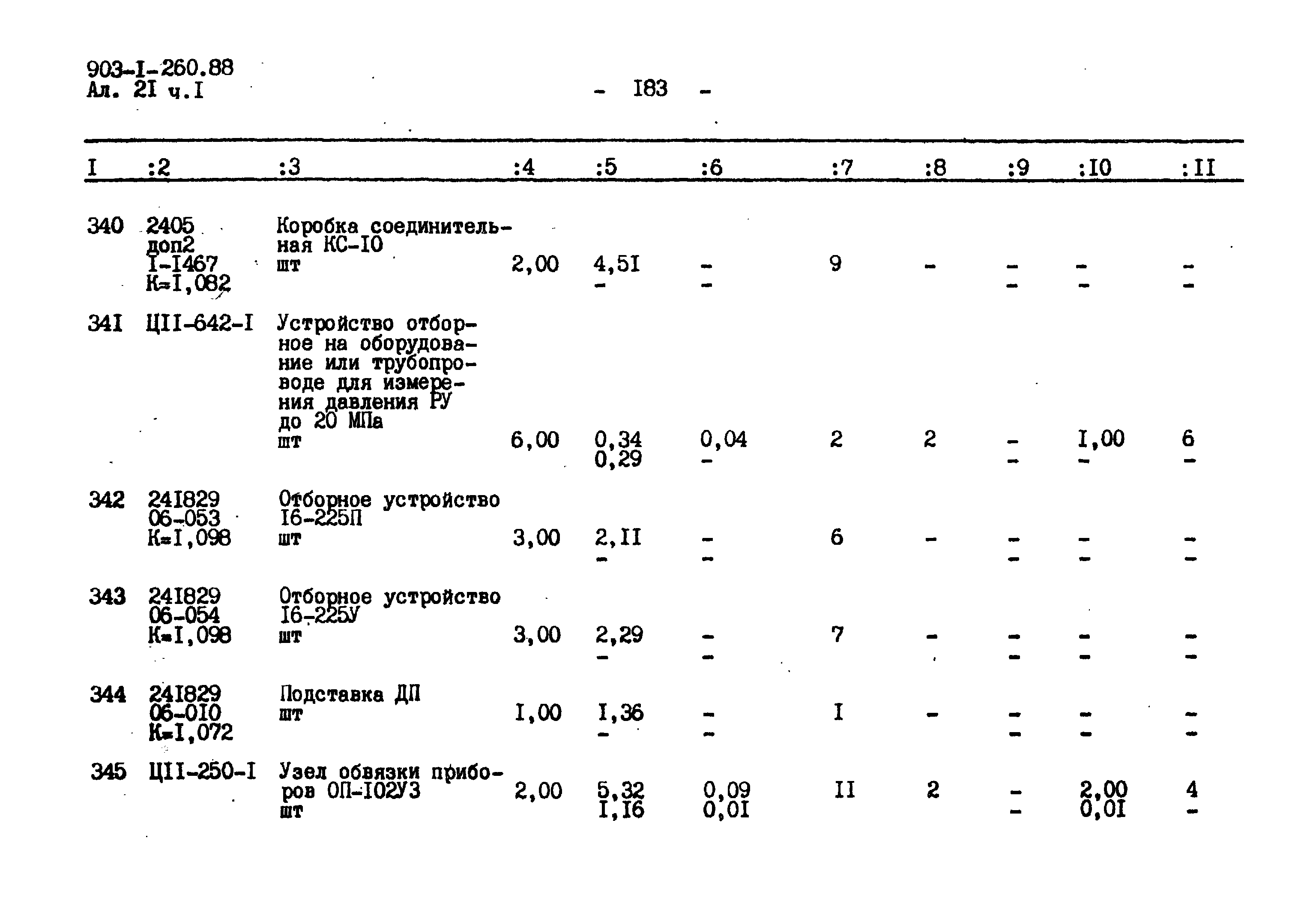 Типовой проект 903-1-260.88