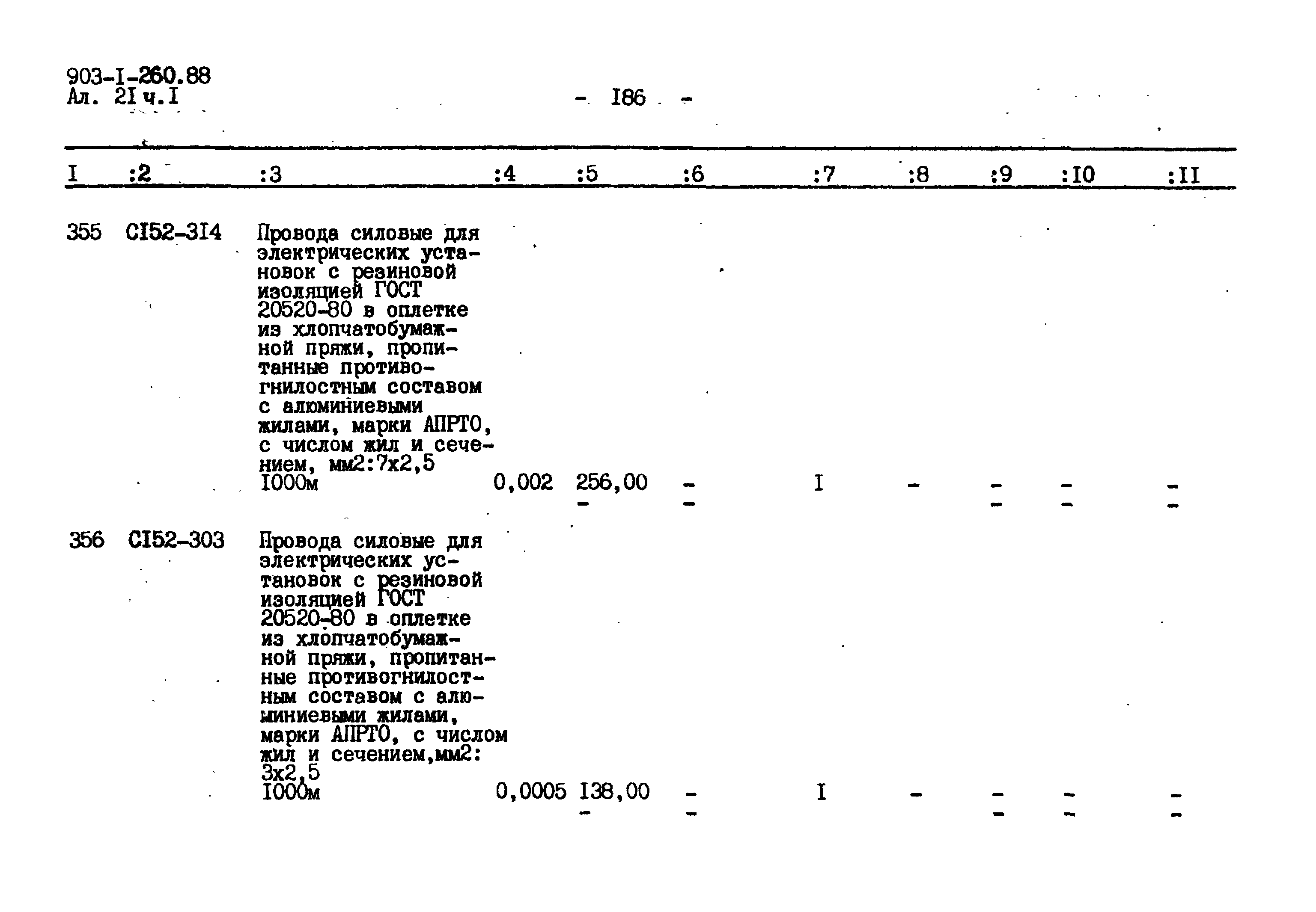 Типовой проект 903-1-260.88