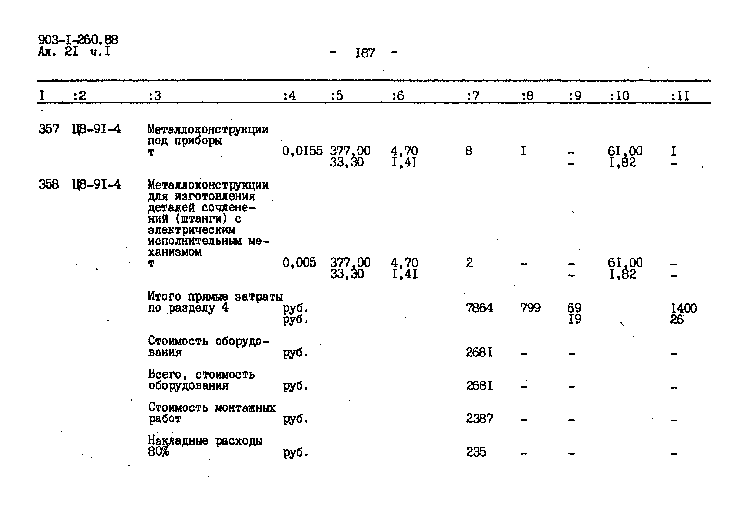 Типовой проект 903-1-260.88
