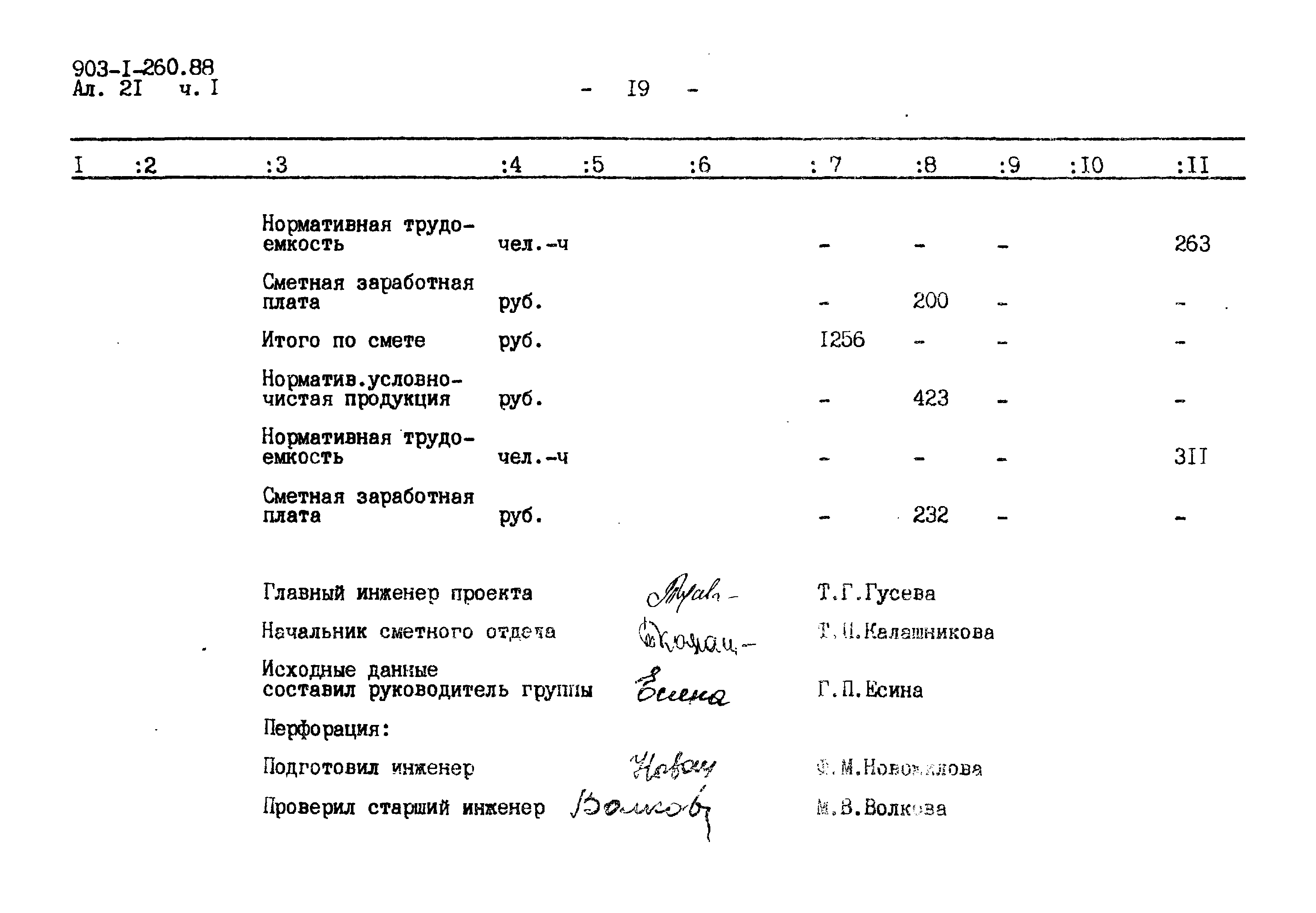 Типовой проект 903-1-260.88