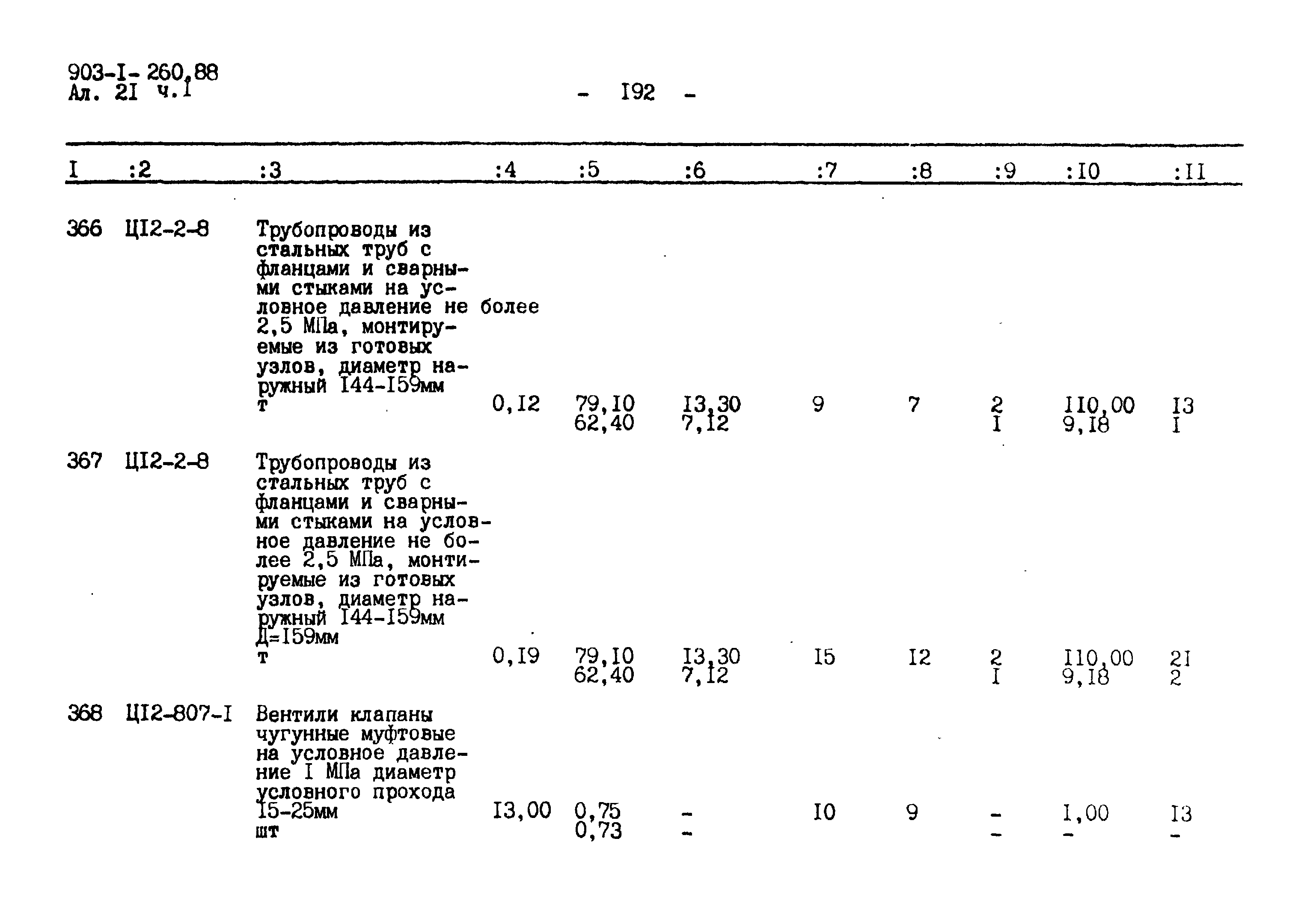 Типовой проект 903-1-260.88