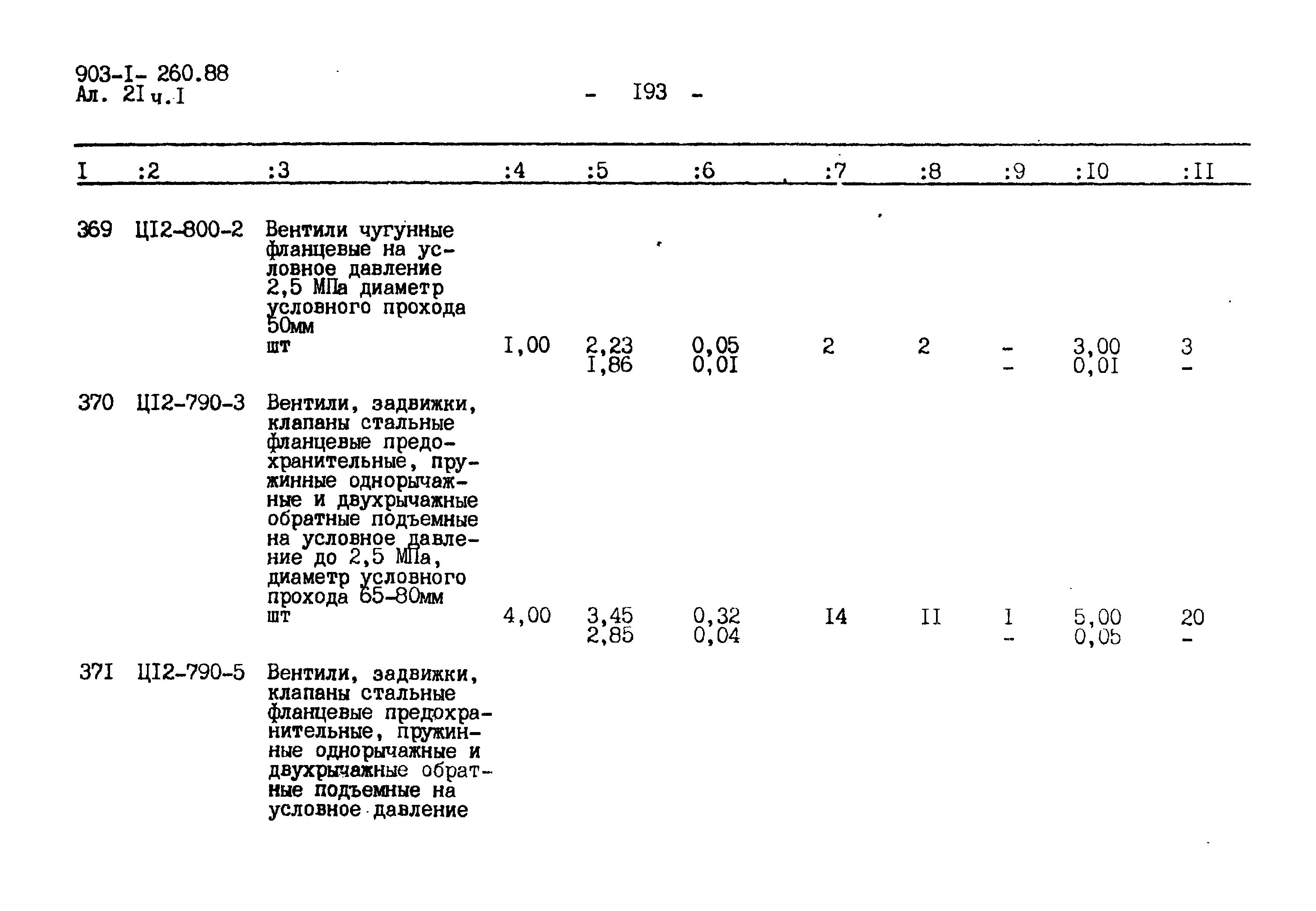 Типовой проект 903-1-260.88
