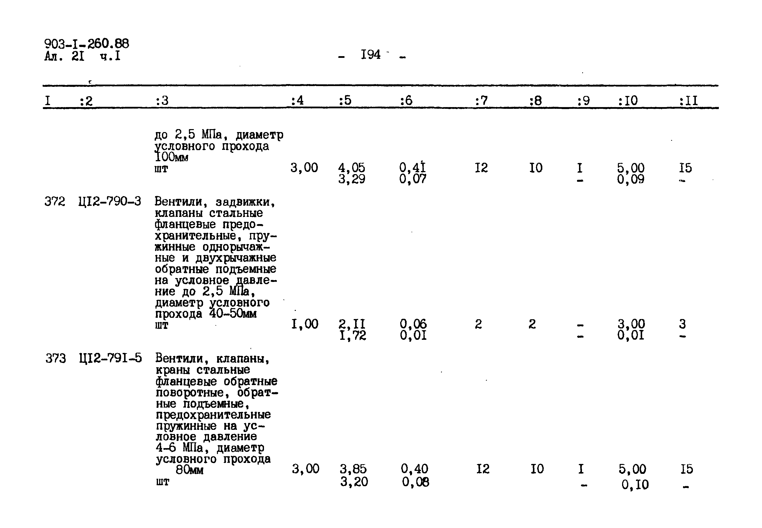 Типовой проект 903-1-260.88