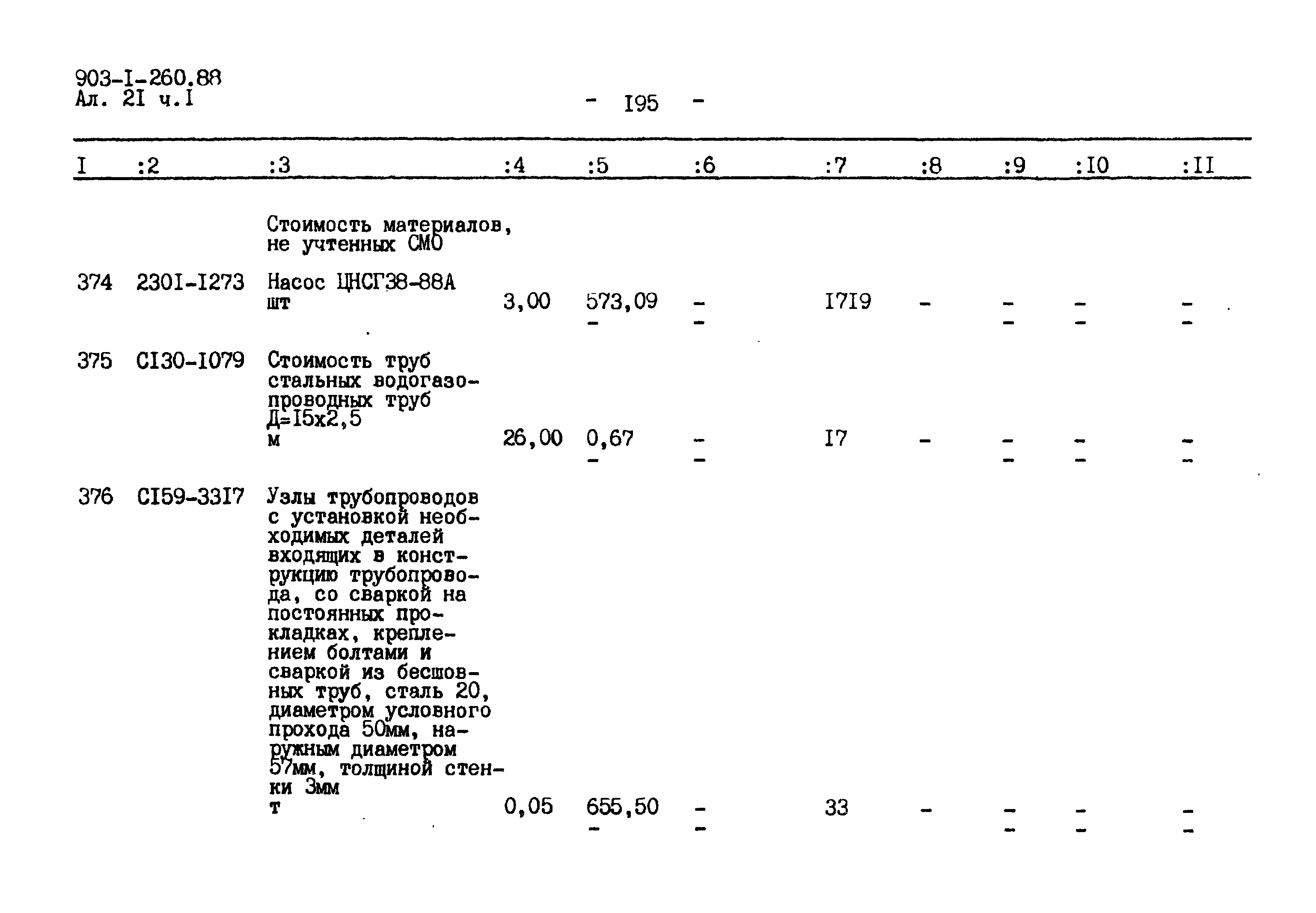 Типовой проект 903-1-260.88