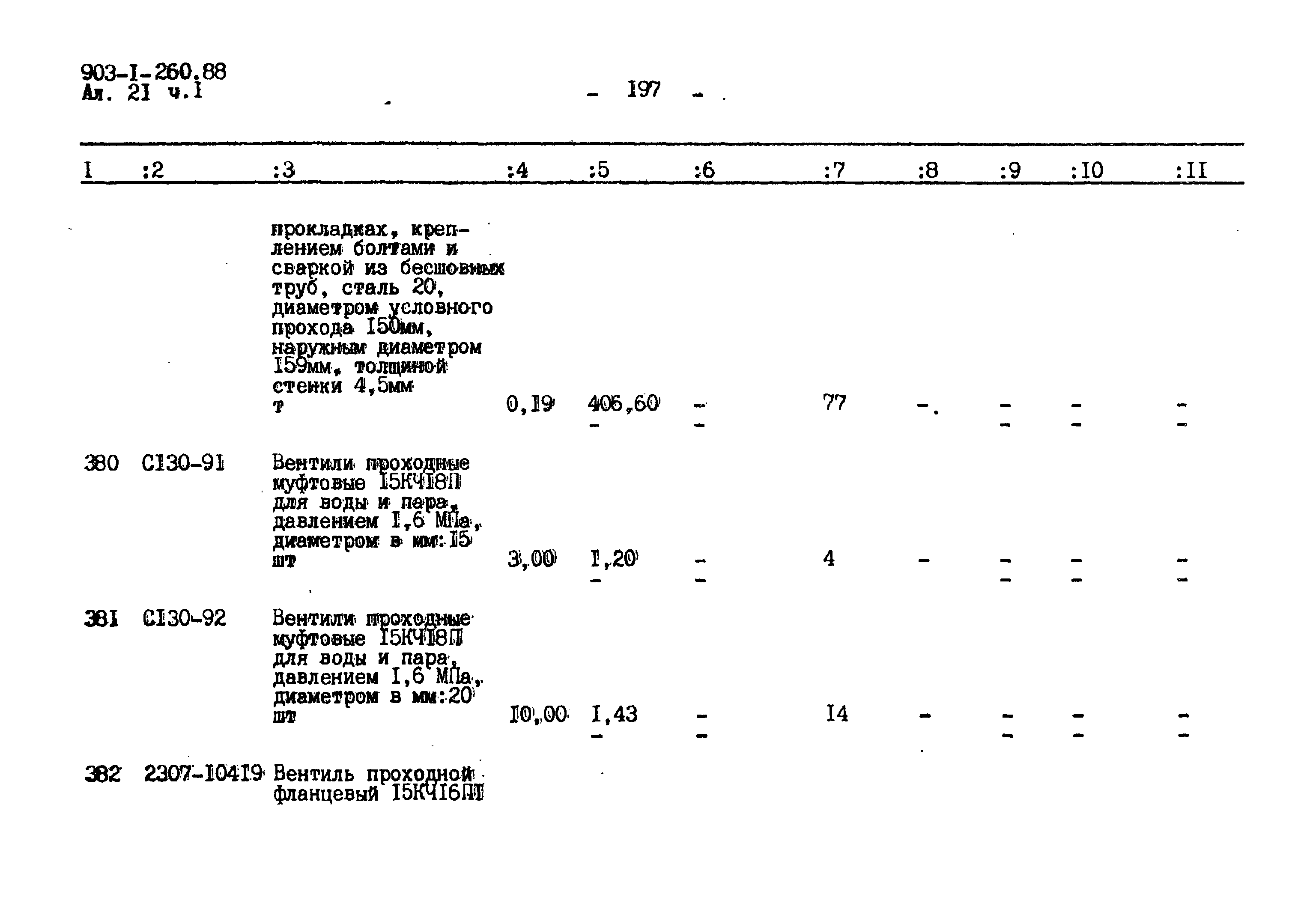 Типовой проект 903-1-260.88