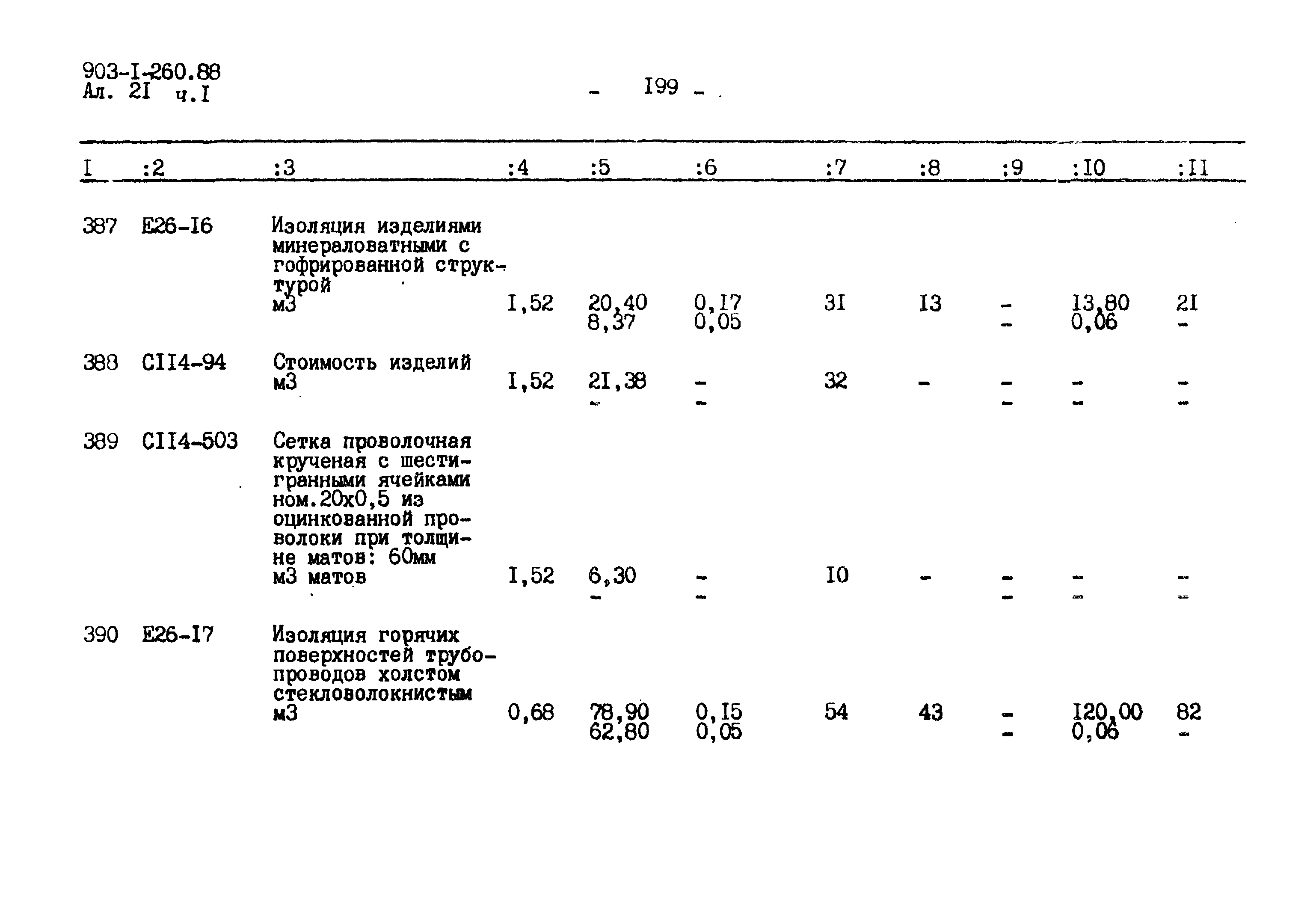 Типовой проект 903-1-260.88