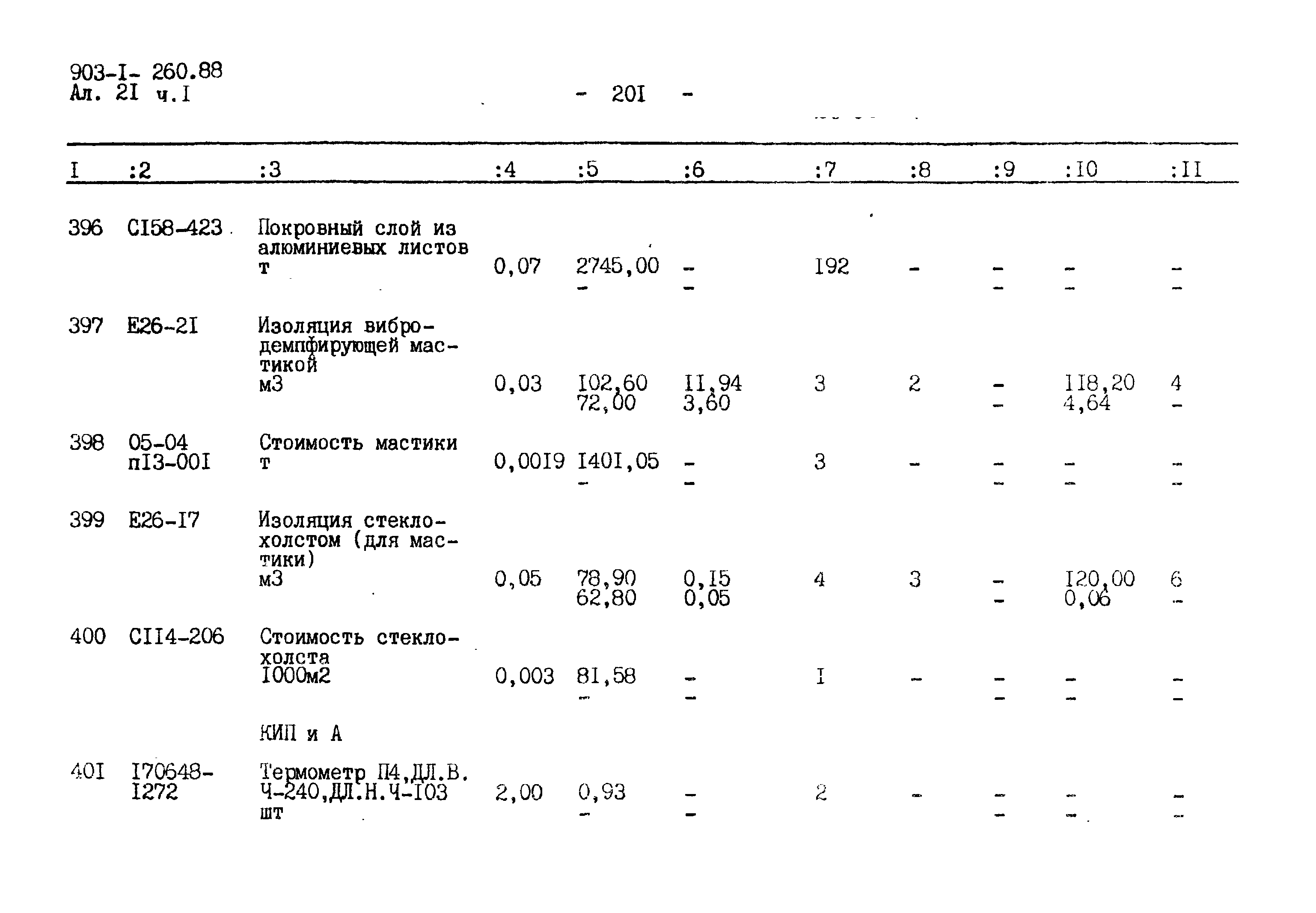 Типовой проект 903-1-260.88