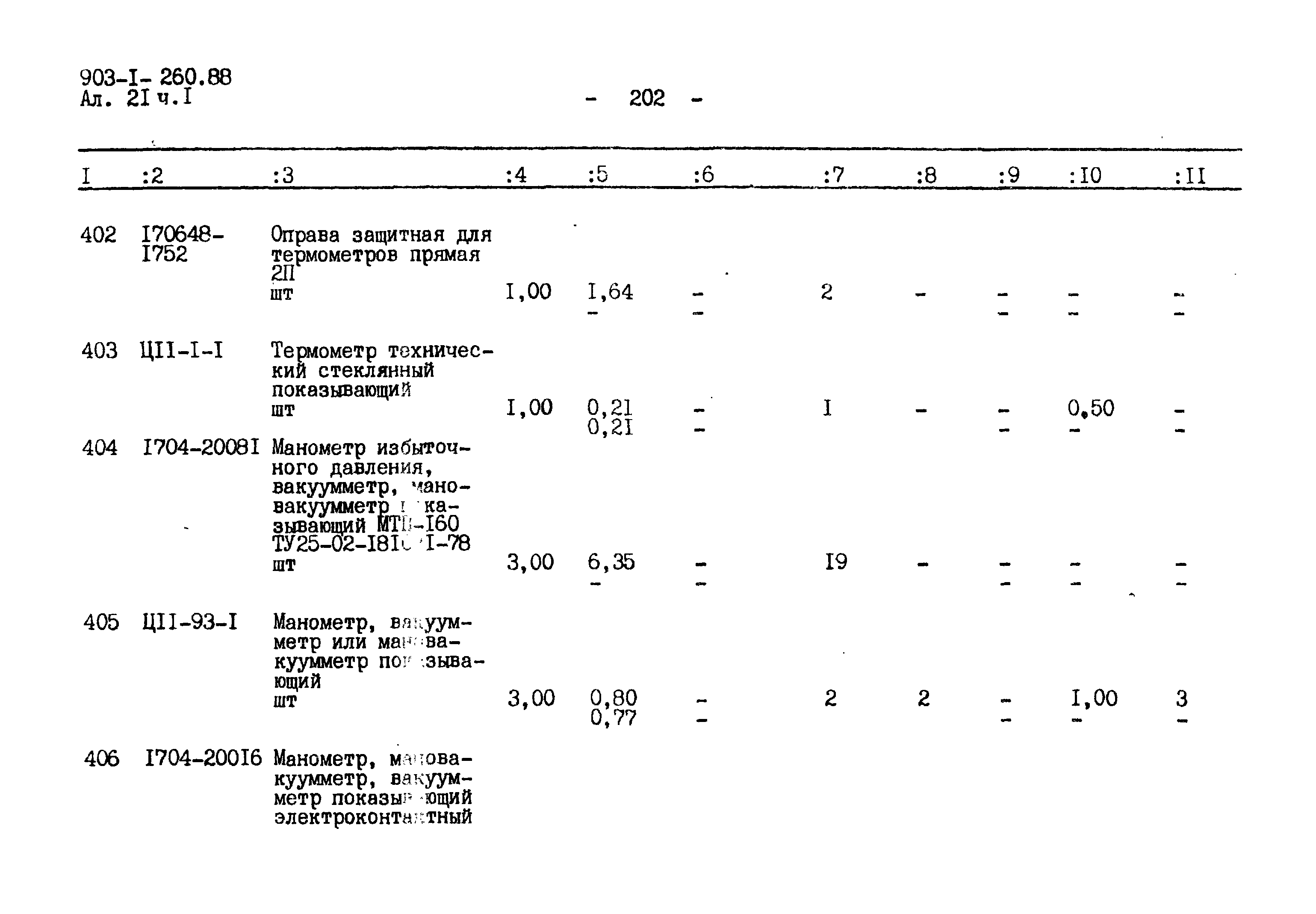 Типовой проект 903-1-260.88