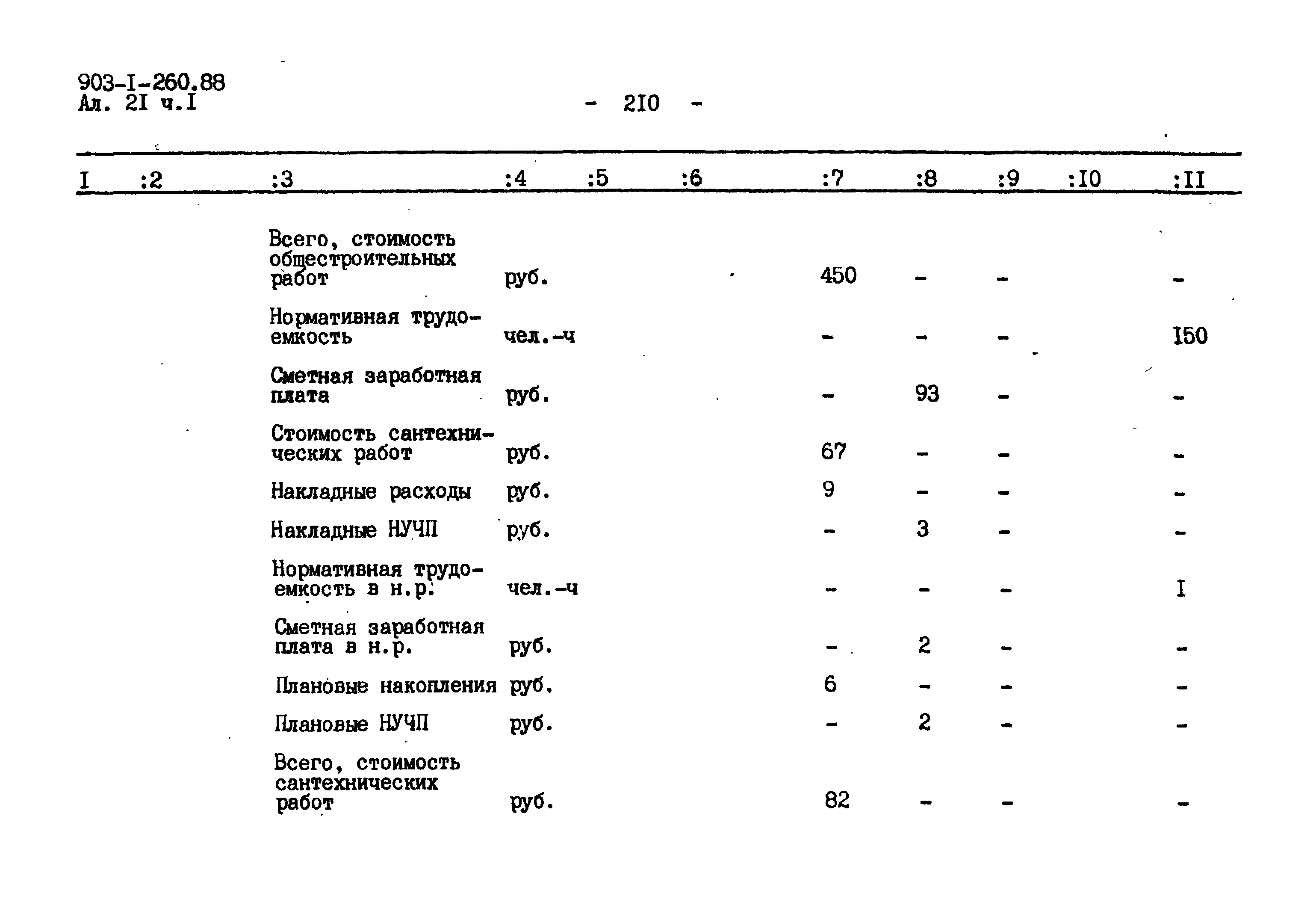 Типовой проект 903-1-260.88