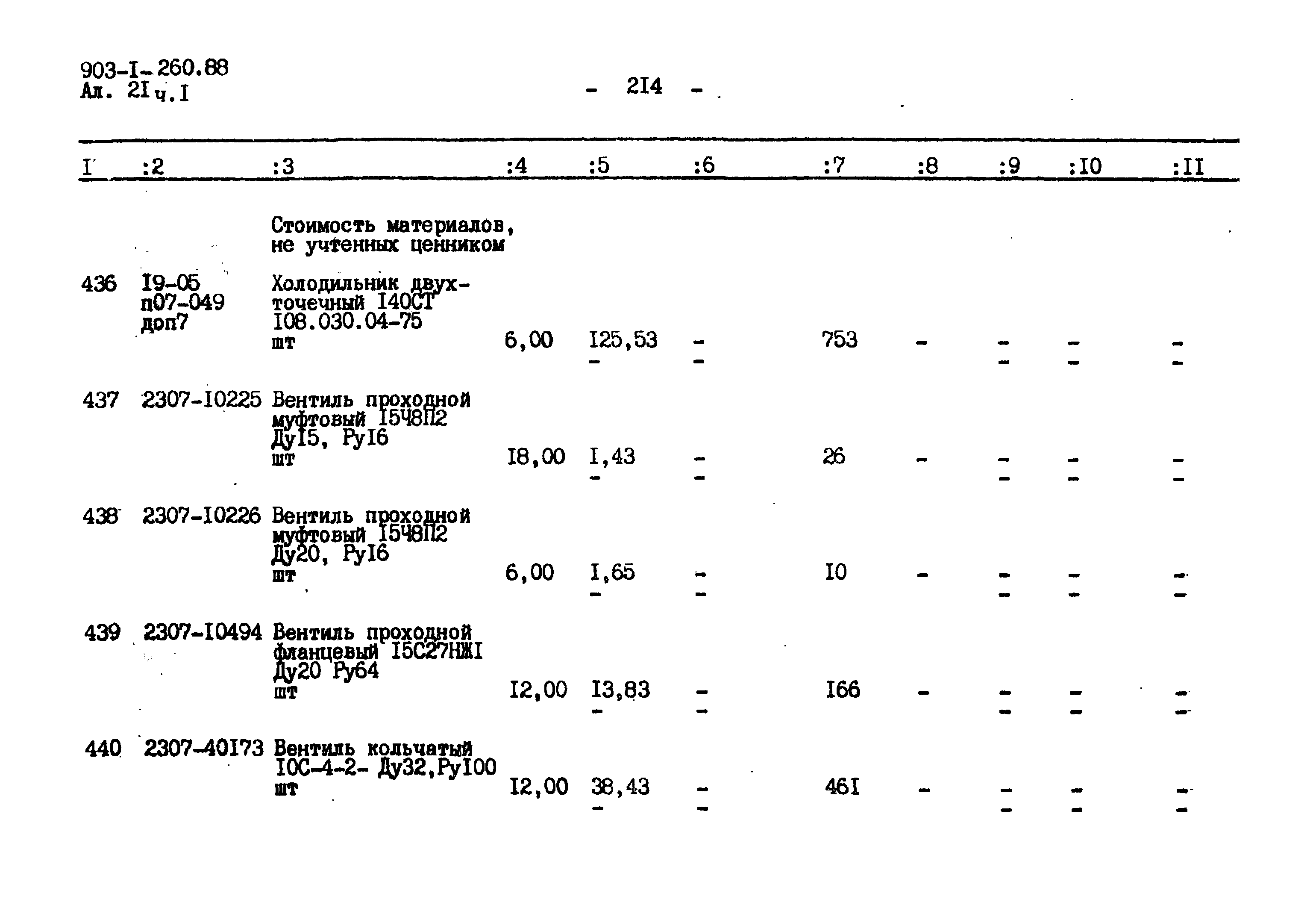 Типовой проект 903-1-260.88