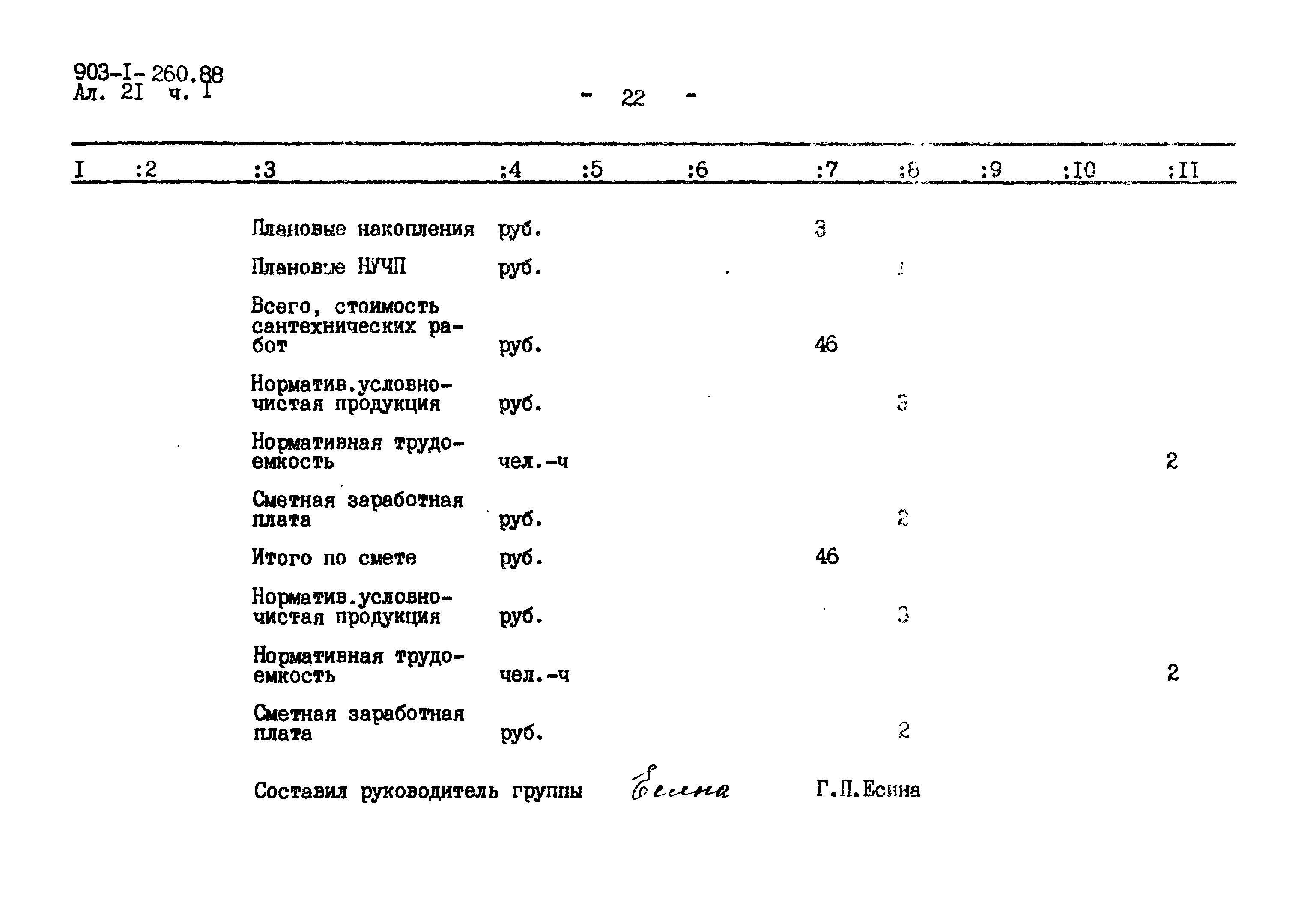 Типовой проект 903-1-260.88