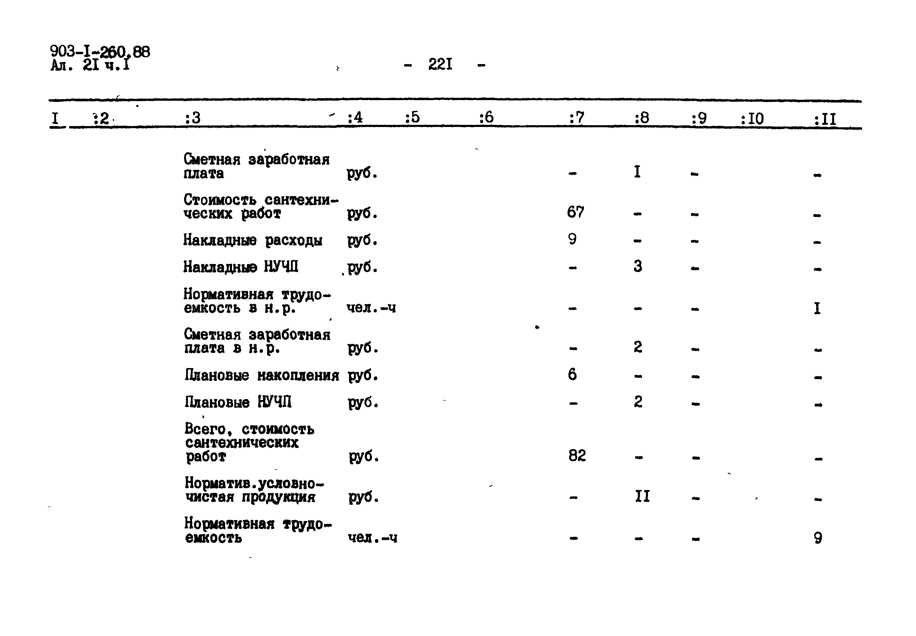 Типовой проект 903-1-260.88