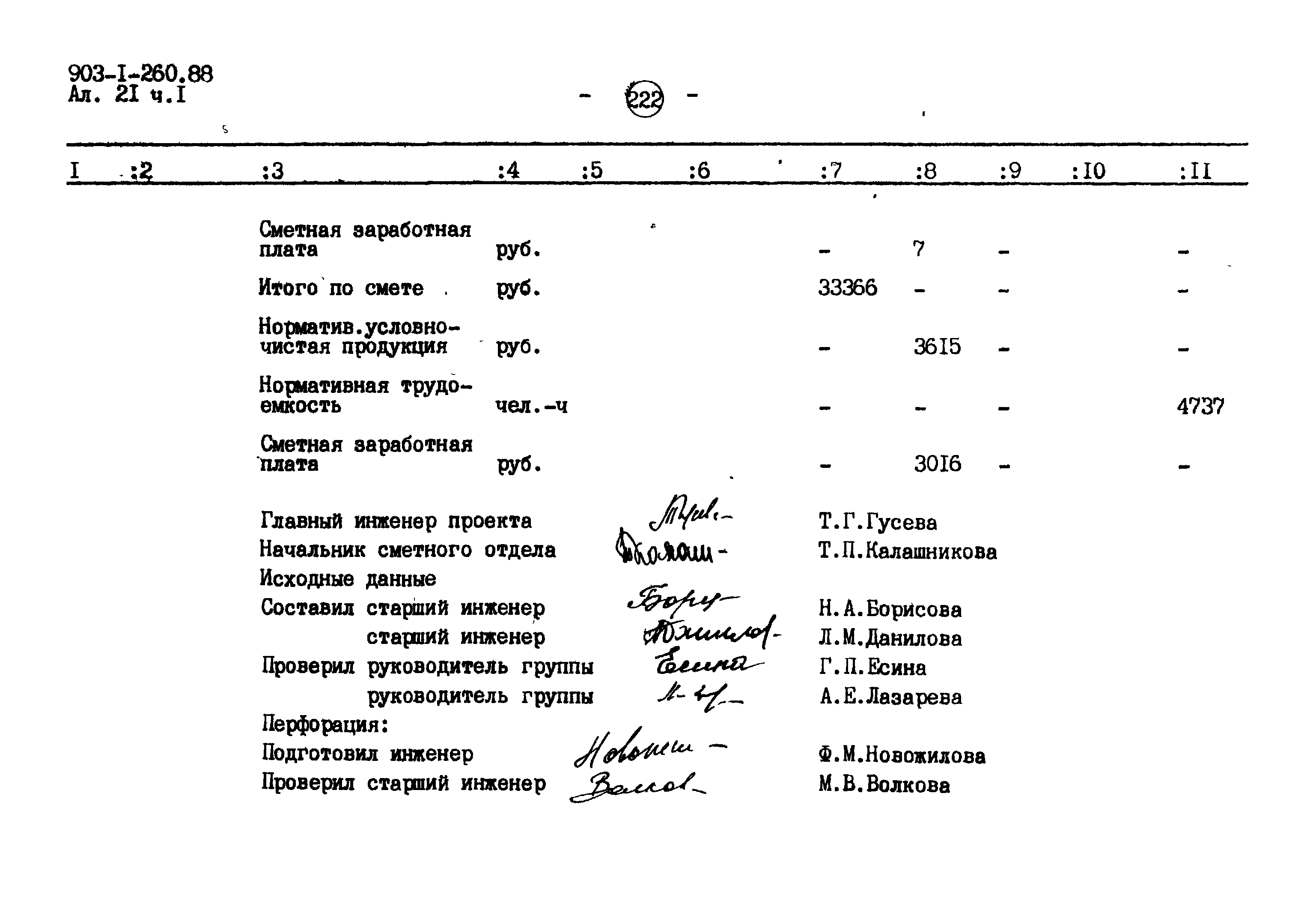 Типовой проект 903-1-260.88