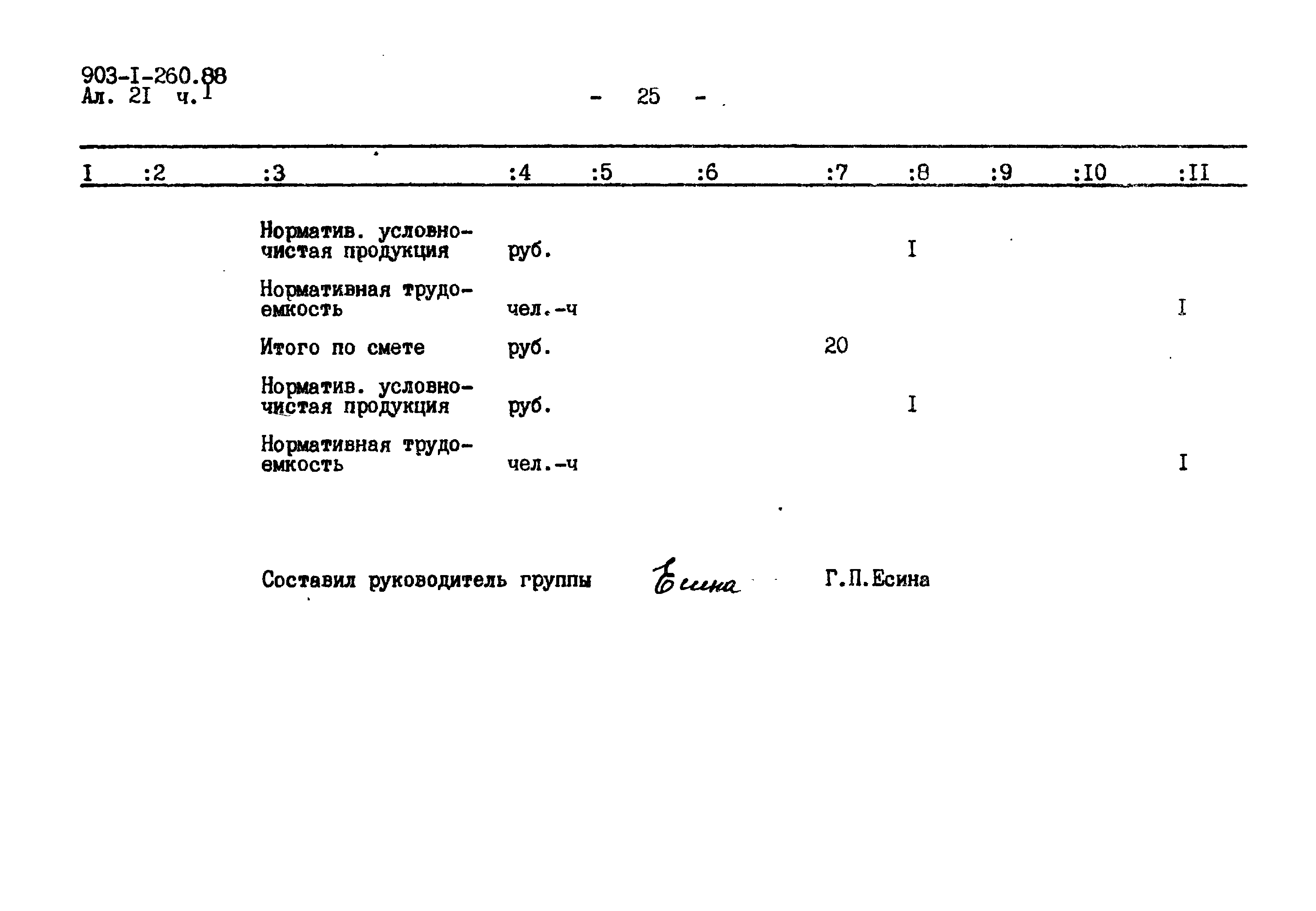 Типовой проект 903-1-260.88