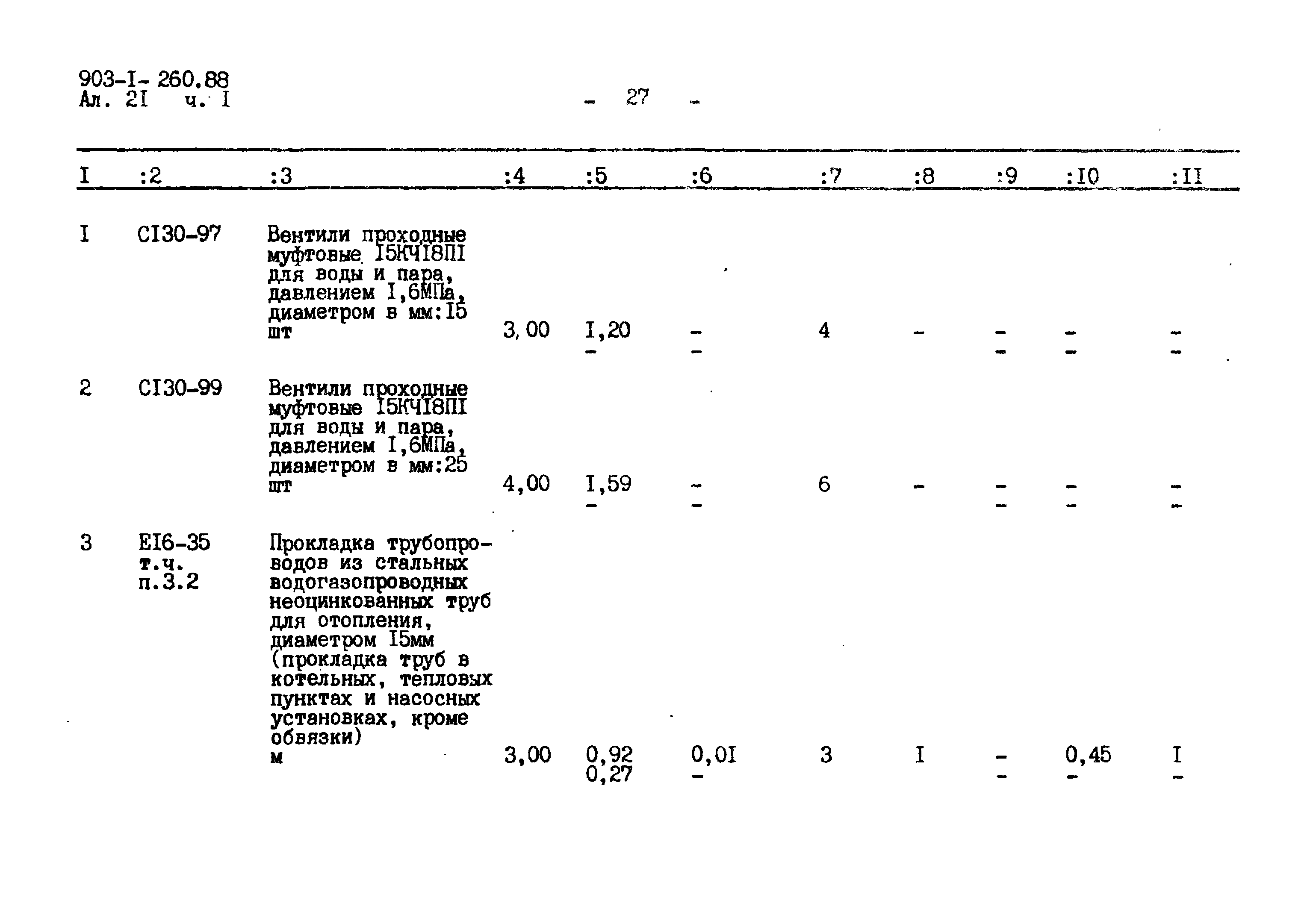 Типовой проект 903-1-260.88