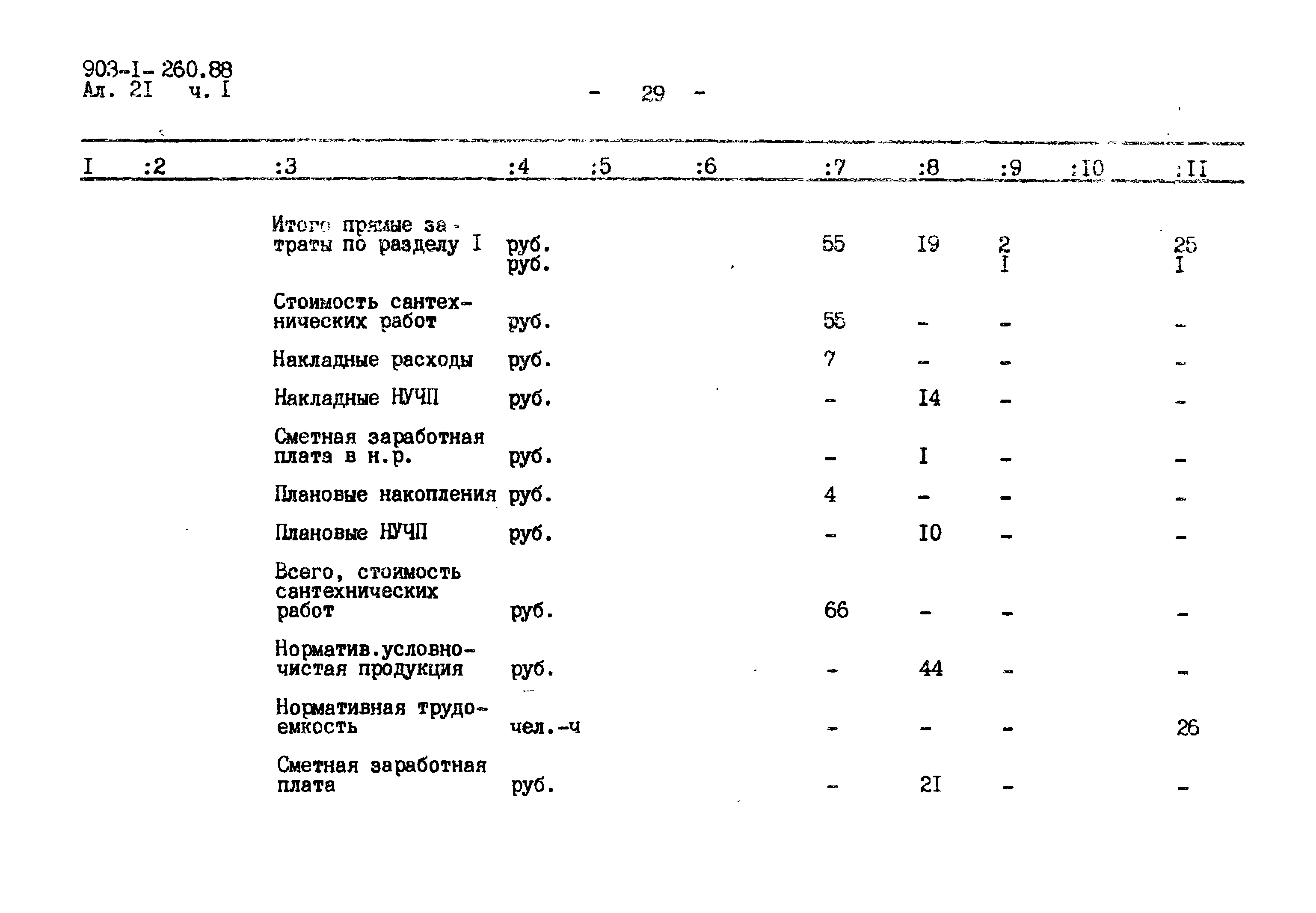 Типовой проект 903-1-260.88