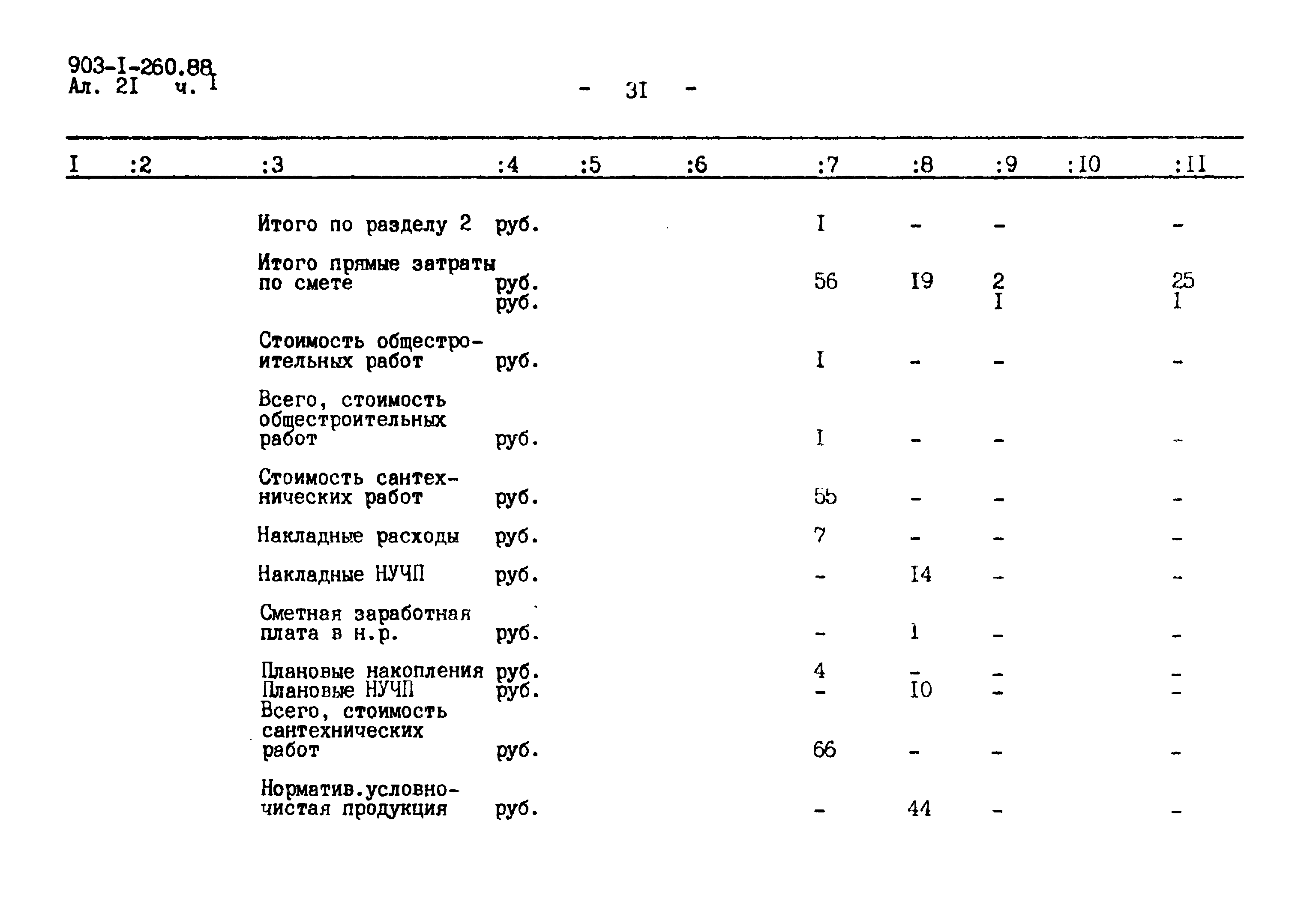 Типовой проект 903-1-260.88