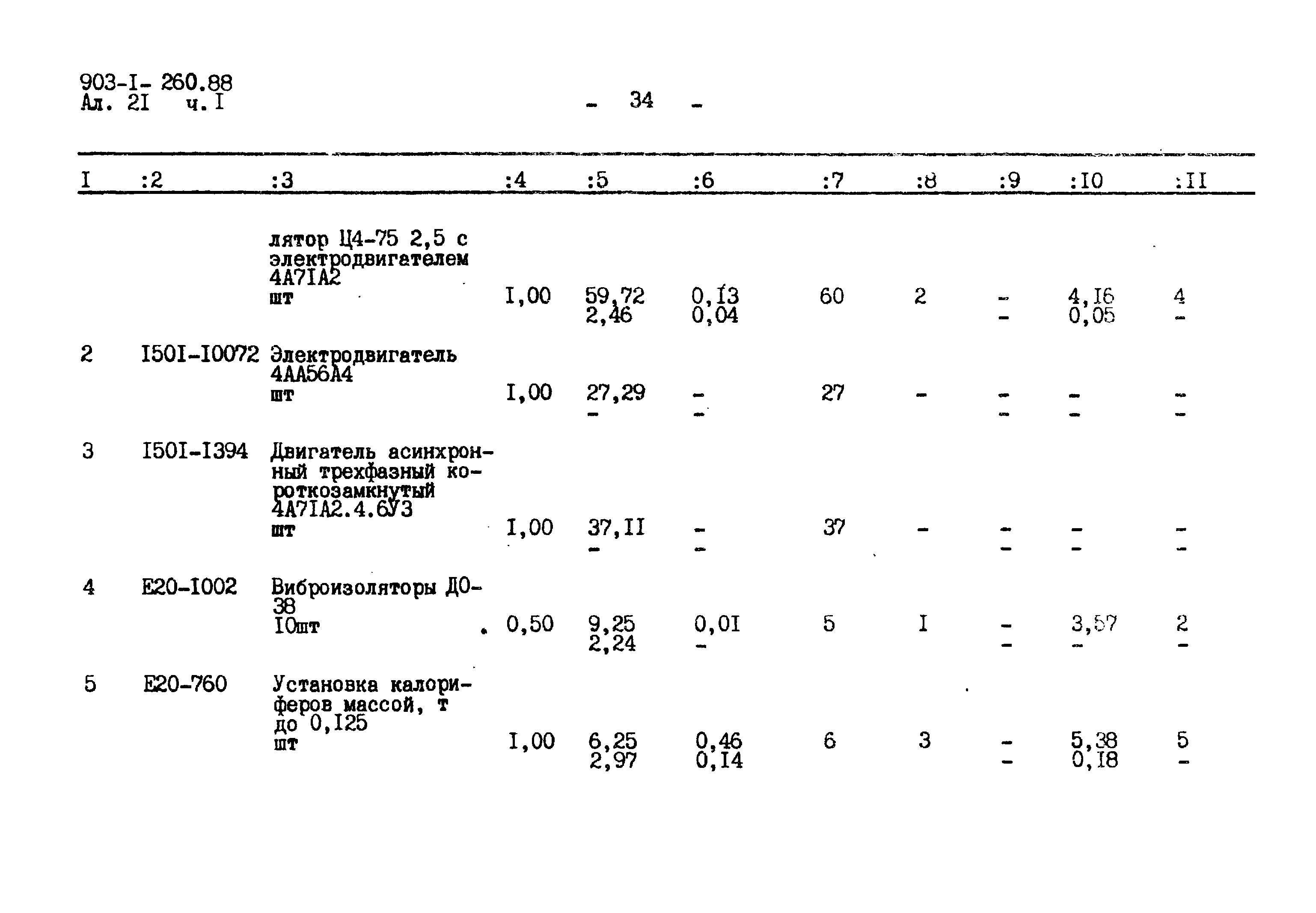 Типовой проект 903-1-260.88