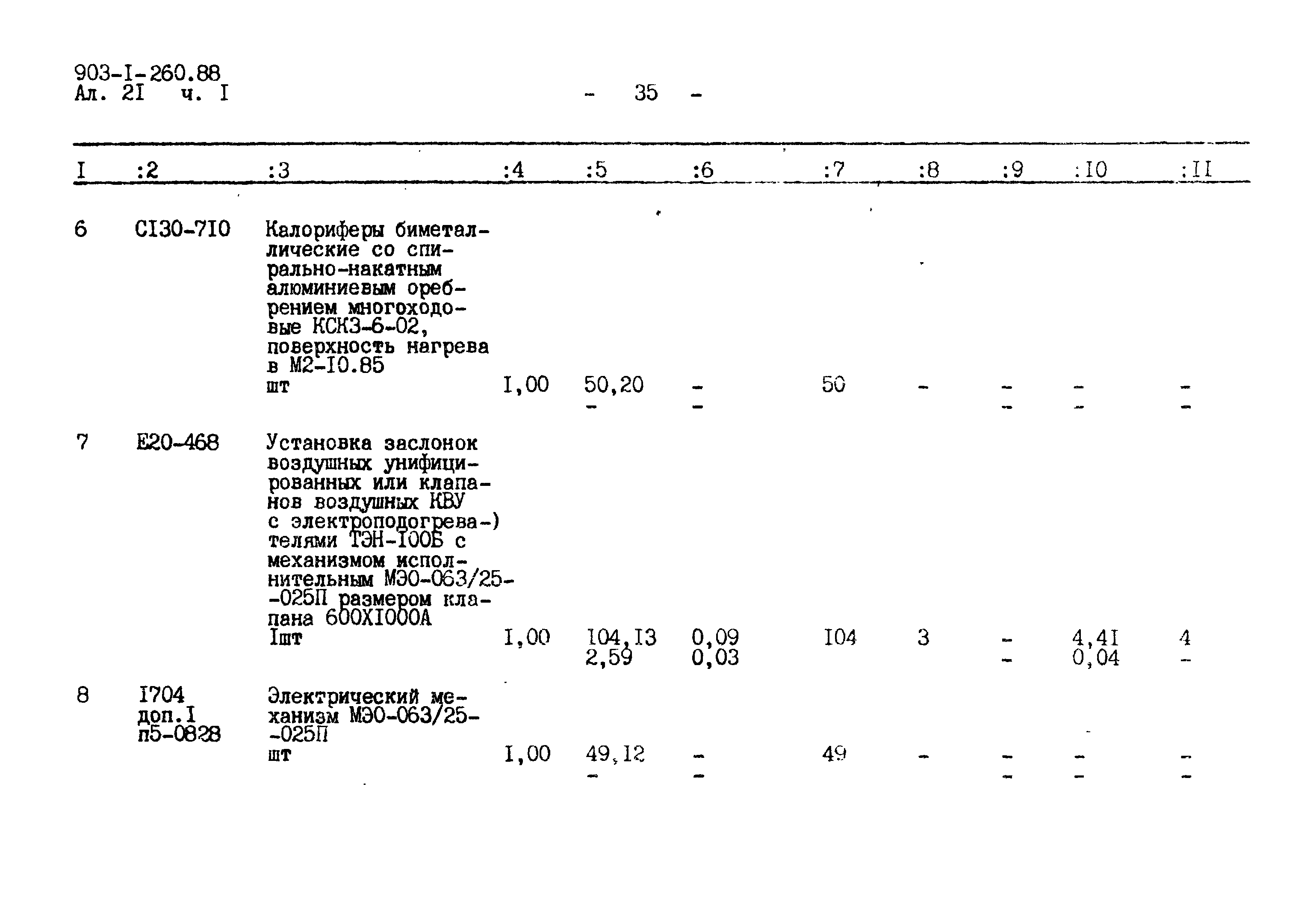 Типовой проект 903-1-260.88
